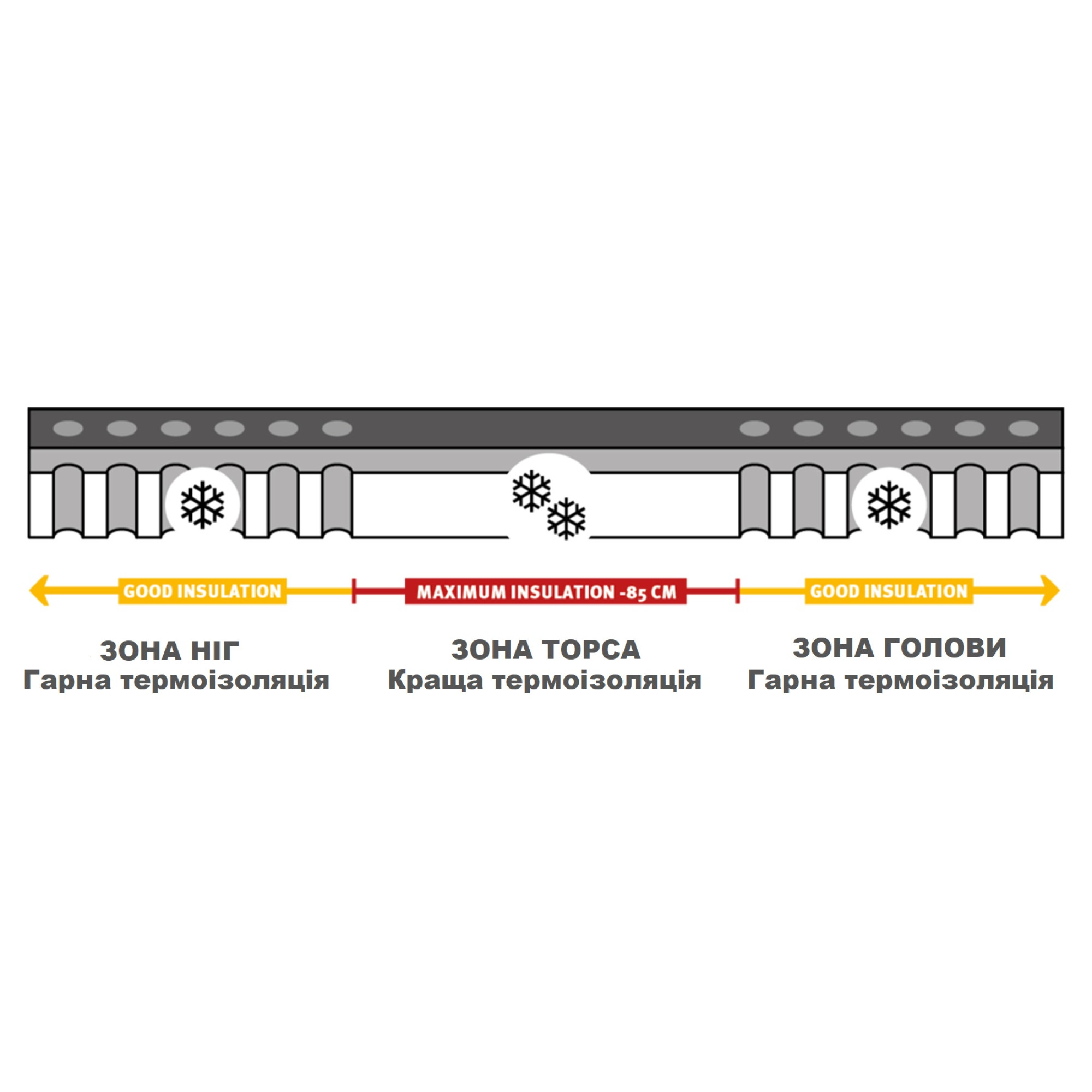 Килимок самонадувний Wechsel Teron L 5 TL Grey (233006) - 3 - Robinzon.ua