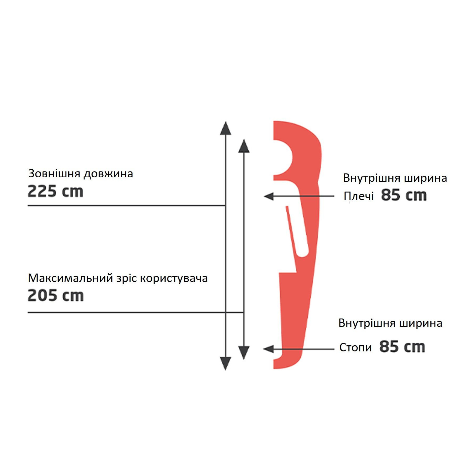 Спальний мішок Grand Canyon Utah 205 -3°C Caneel Bay Left (340012) - 4 - Robinzon.ua