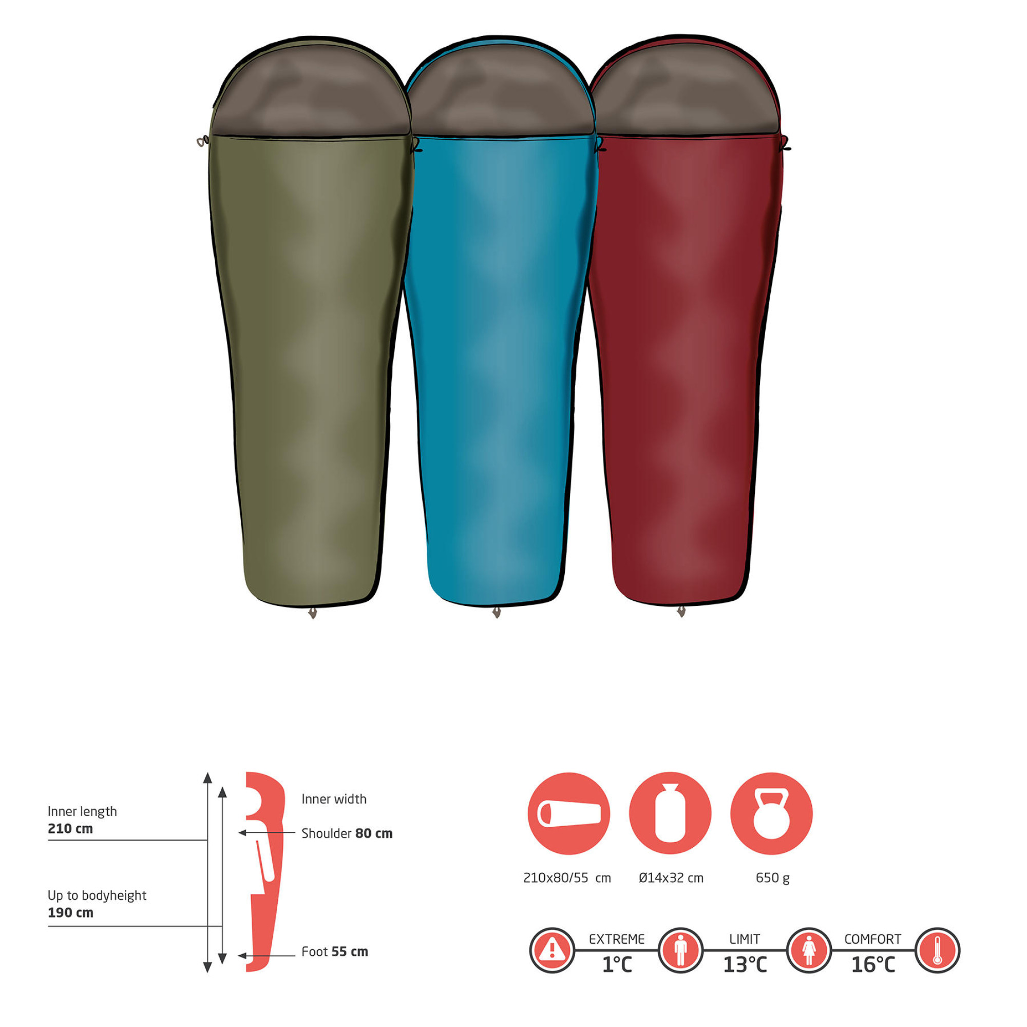 Спальный мешок Grand Canyon Whistler 190 13°C Capulet Olive Left (340018) - 1 - Robinzon.ua