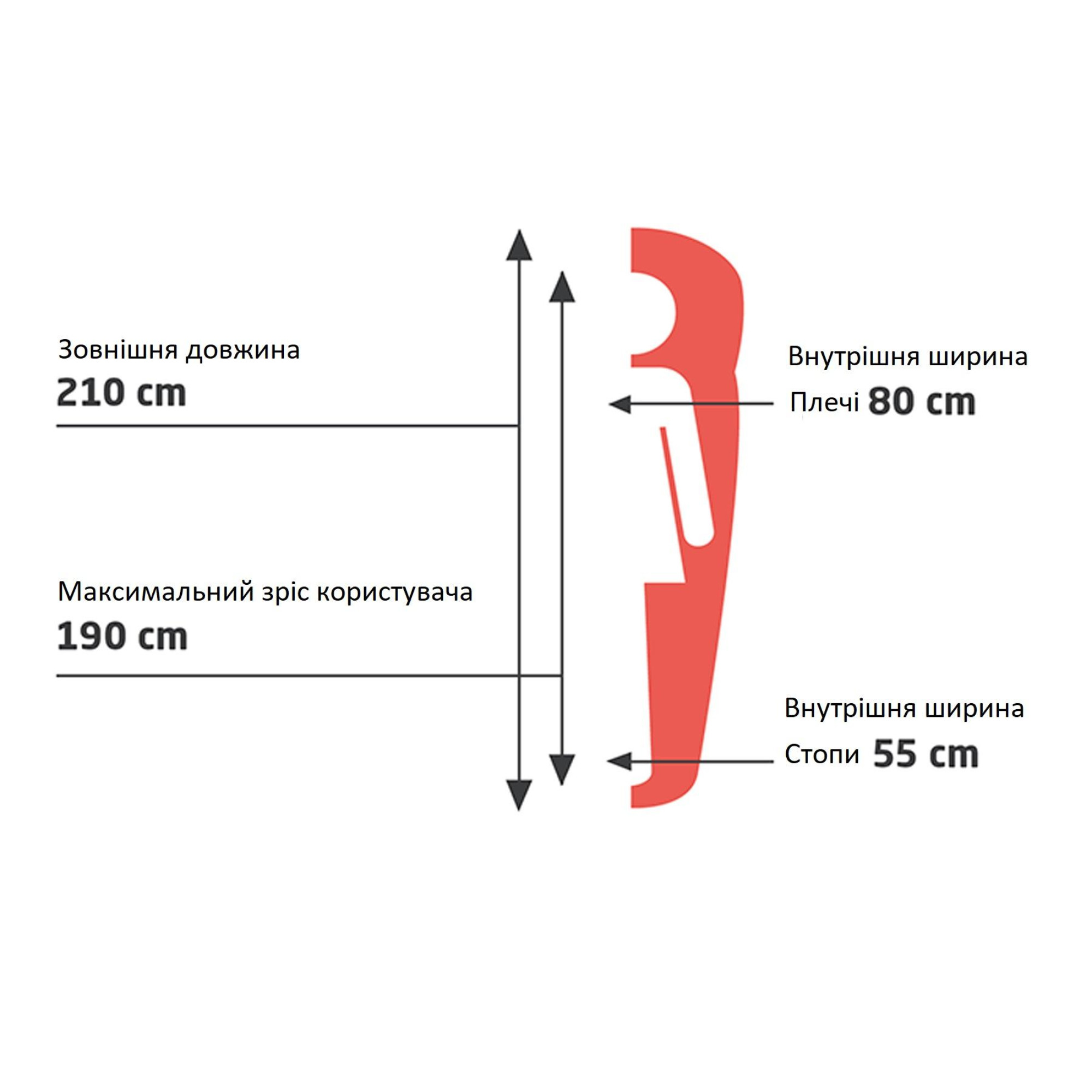 Спальный мешок Grand Canyon Whistler 190 13°C Capulet Olive Left (340018) - 6 - Robinzon.ua