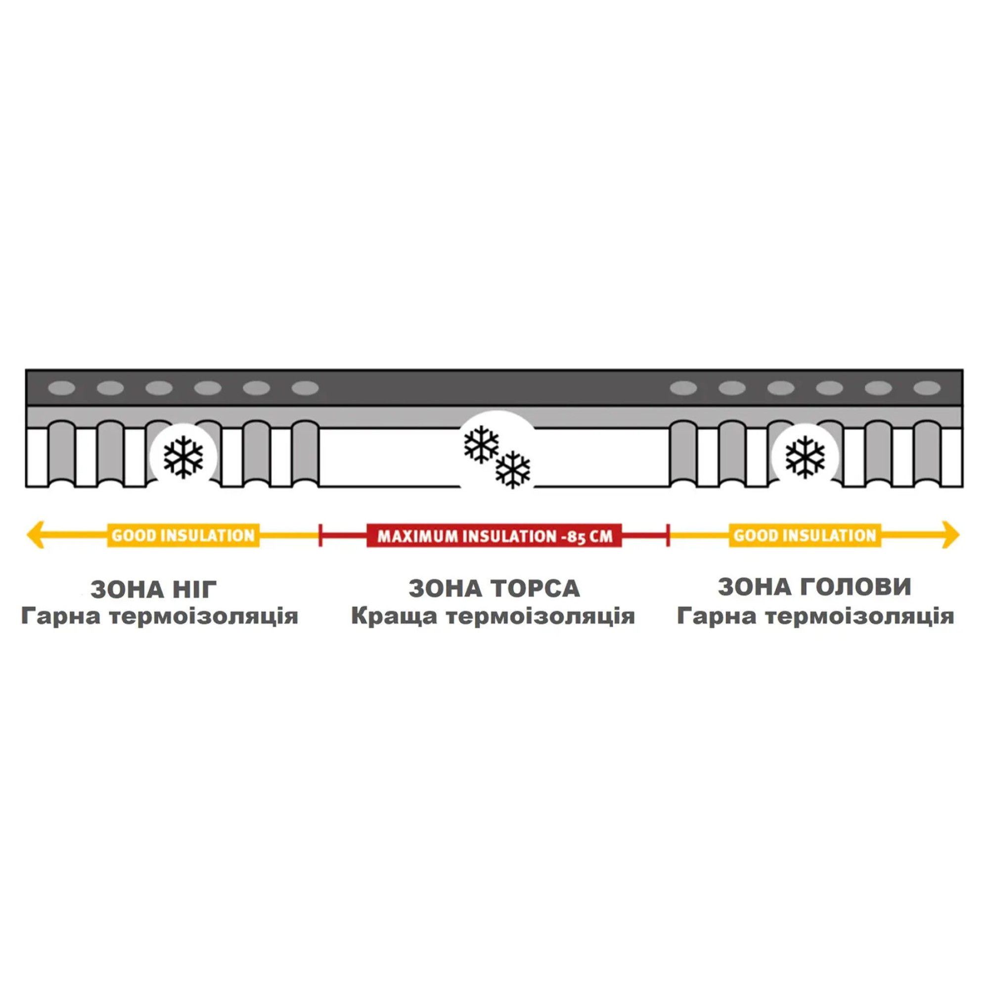 Килимок самонадувний Wechsel Teron L 7.5 XT TL Grey (233010) - 4 - Robinzon.ua