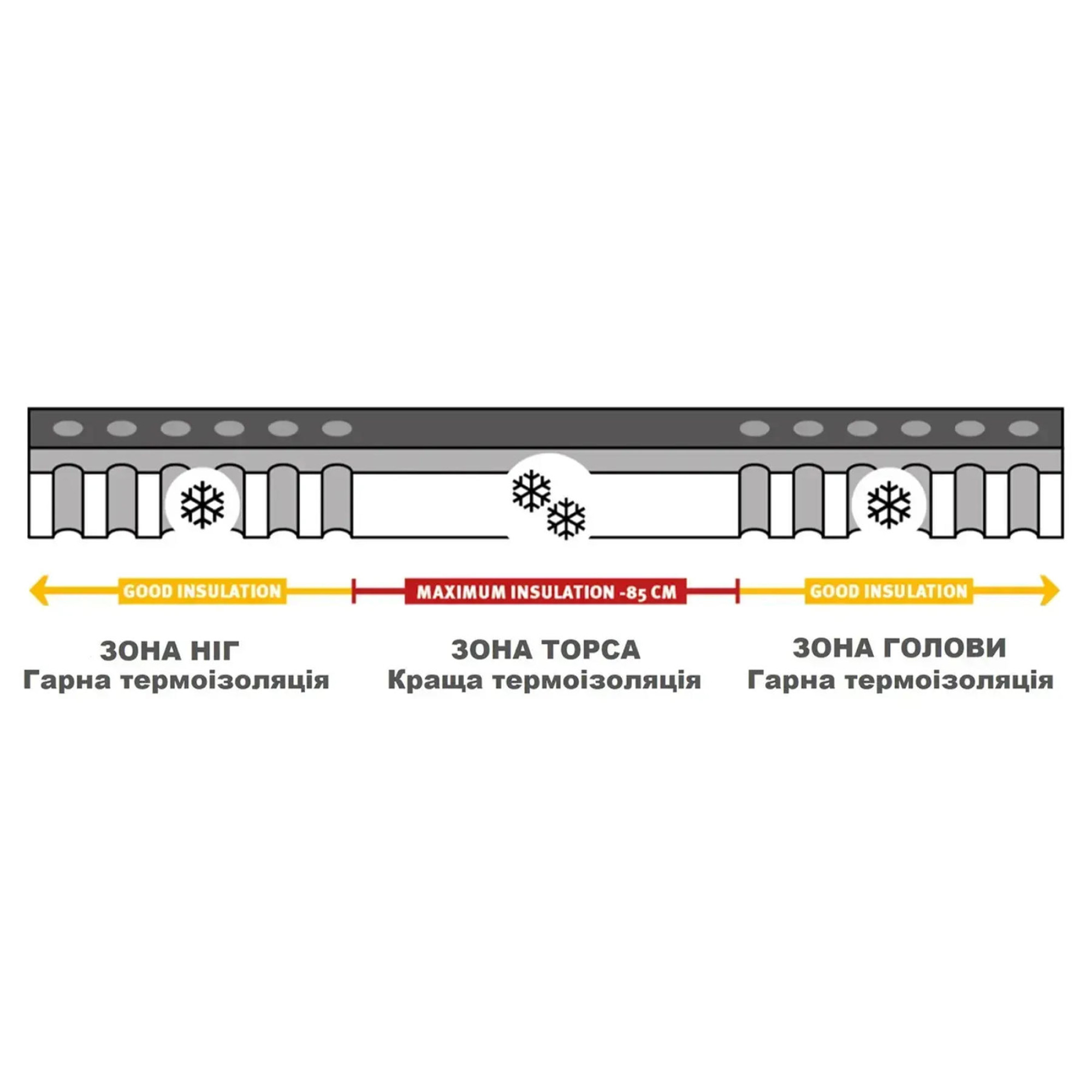 Килимок самонадувний Wechsel Teron 42 10.0 XT TL Grey (233013) - 1 - Robinzon.ua