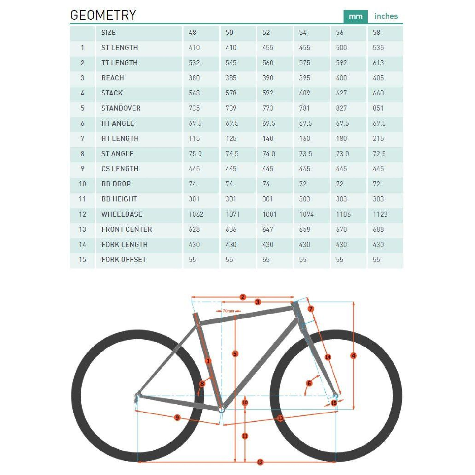 Велосипед дорожный Kona Sutra LTD 2023, Turismo Olive, 50 cm (KNA B36SUL50) - 1 - Robinzon.ua