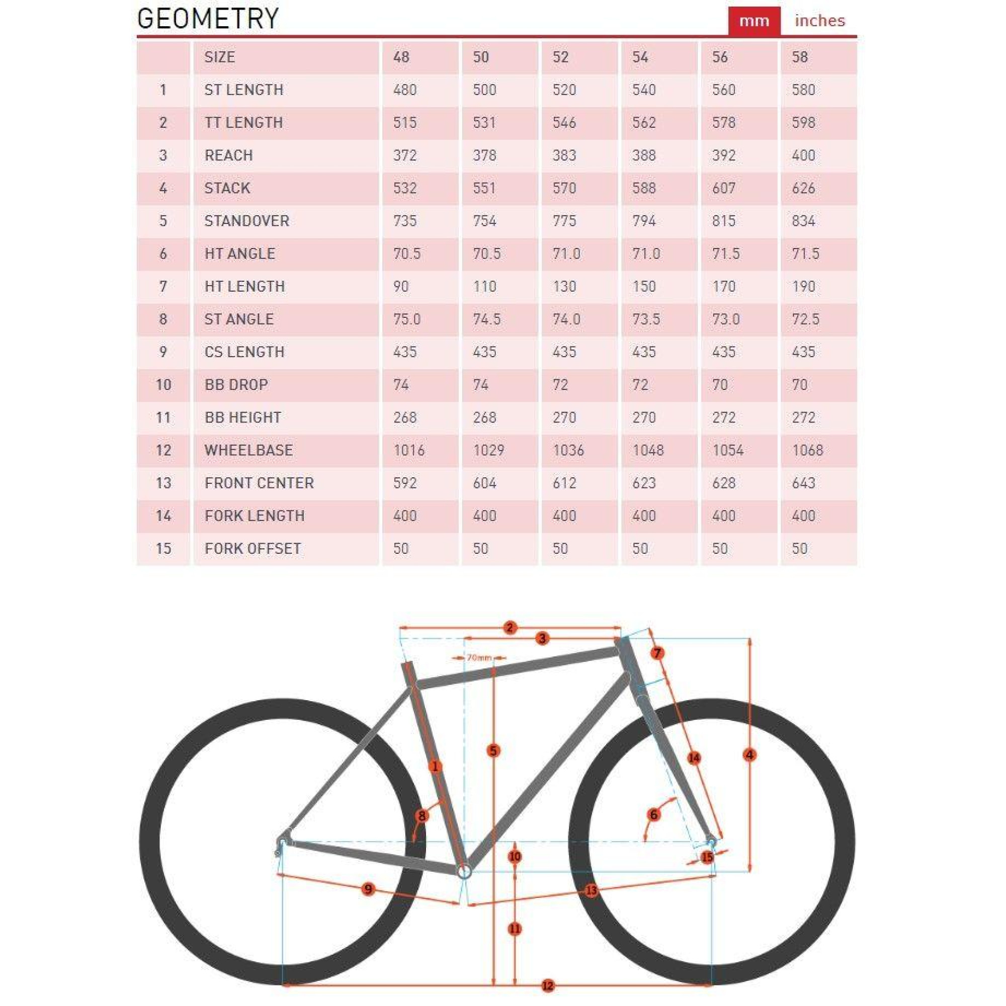 Велосипед дорожный Kona Rove LTD 2023, Landrover, 50 (KNA B36RVL50) - 1 - Robinzon.ua