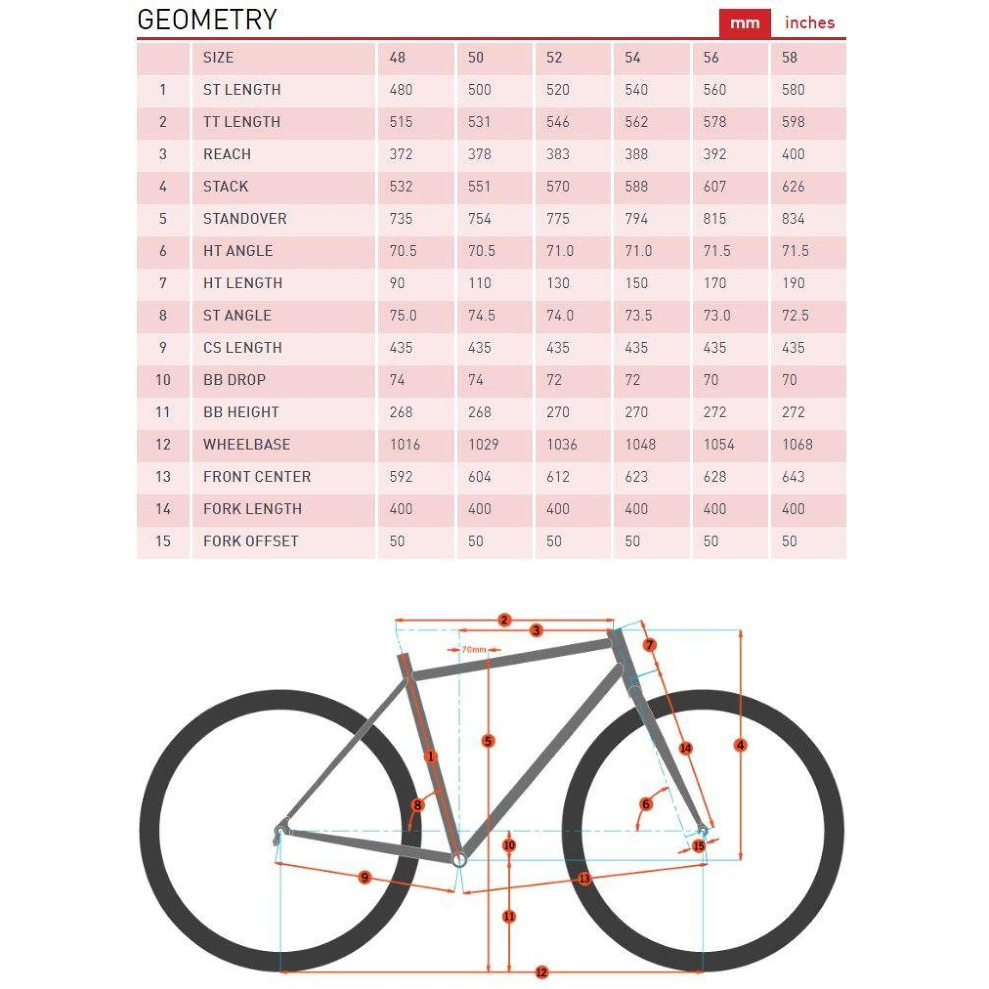 Велосипед дорожній Kona Rove DL 2023, Kiwi, 54 см (KNA B36RVSD54) - 1 - Robinzon.ua
