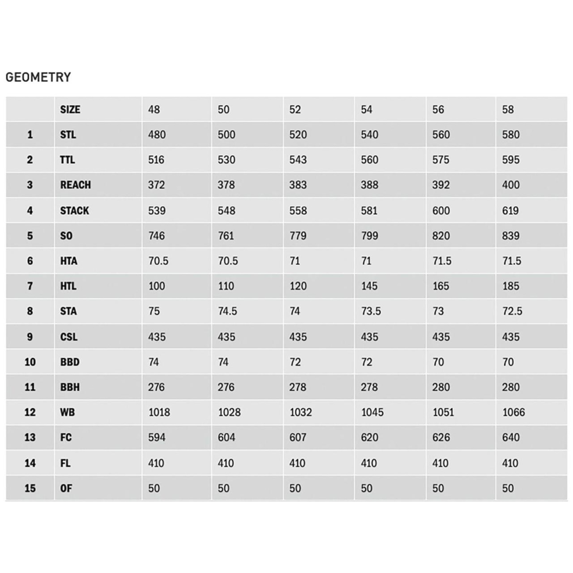 Велосипед гравійний Kona Rove AL/DL, 28", 2024, Plum, 56 см (KNA B36RVAD56) - 2 - Robinzon.ua