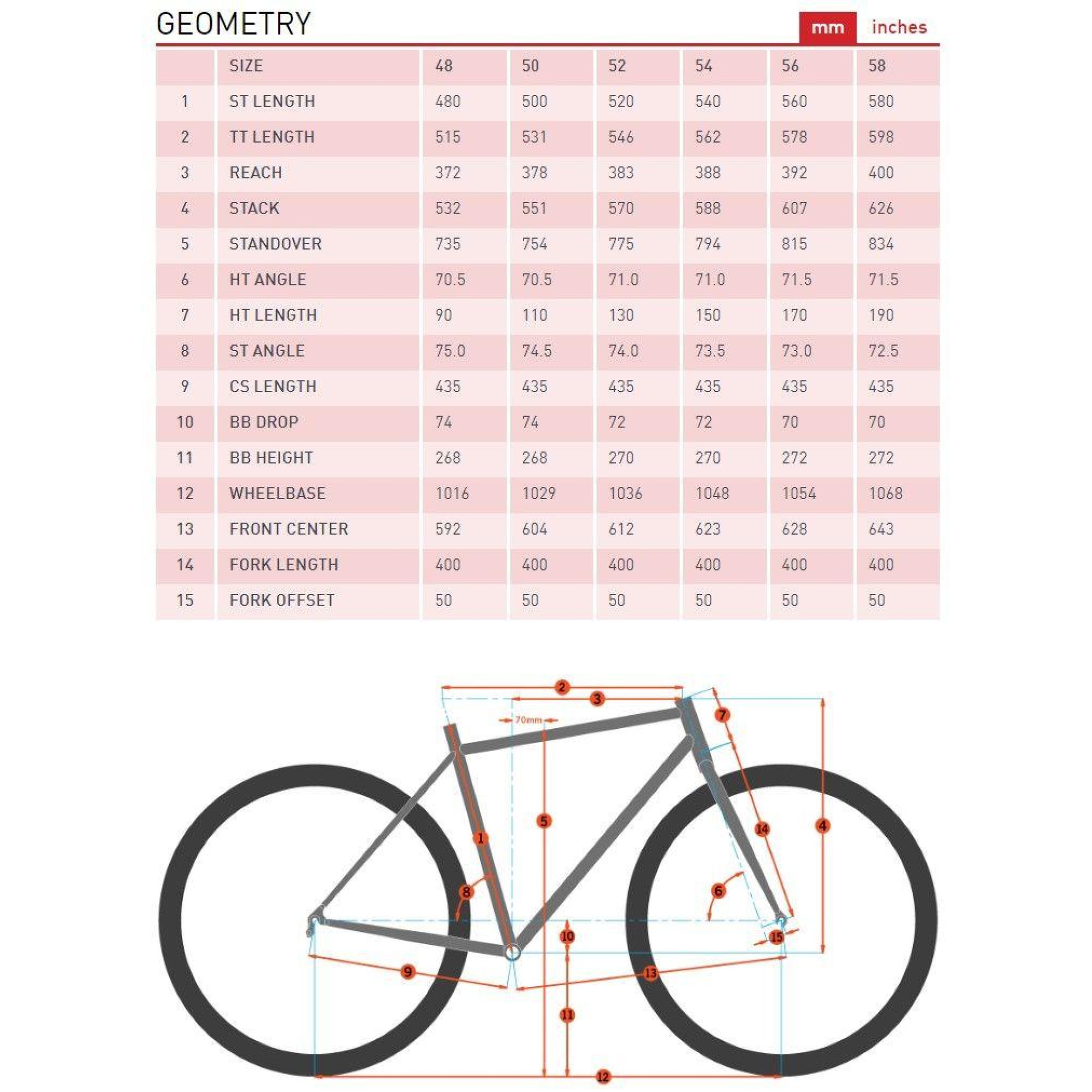 Велосипед дорожній Kona Rove 2023, Bloodstone, 54 см (KNA B36RVS54) - 1 - Robinzon.ua