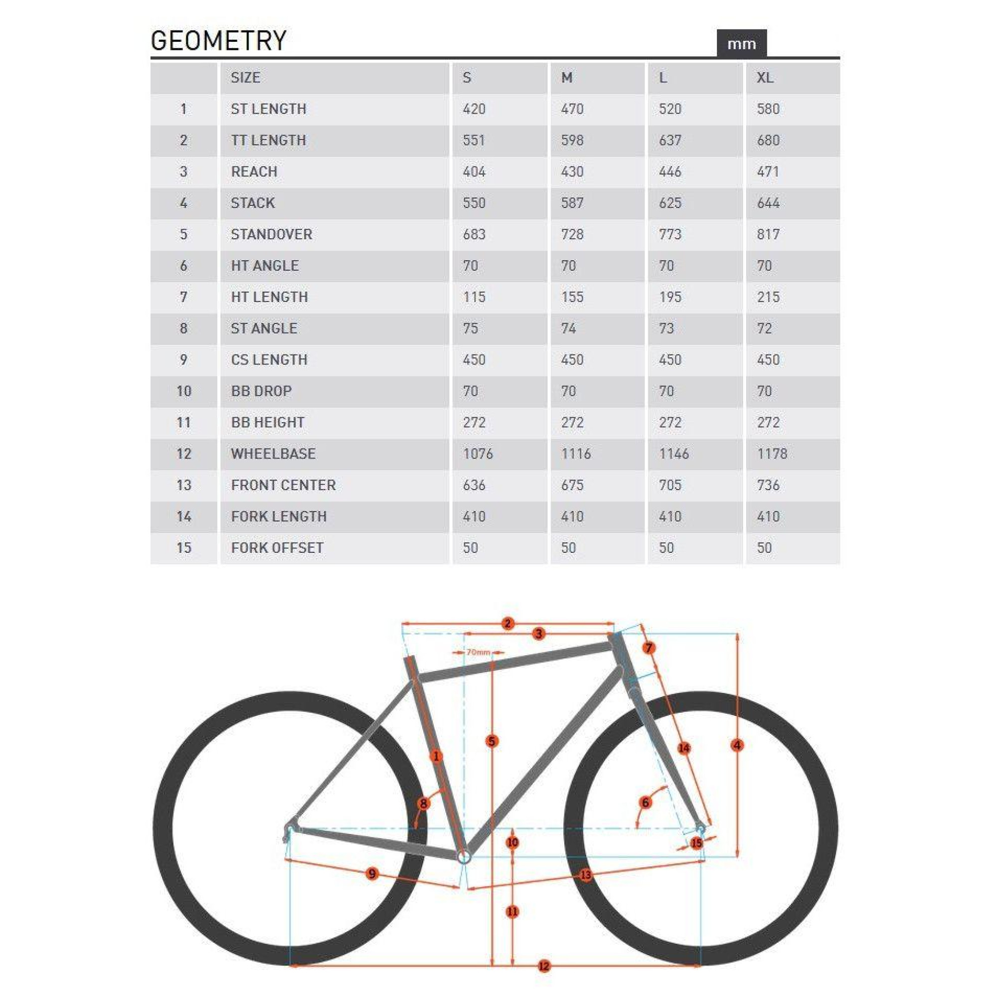 Велосипед дорожній Kona Dr. Dew 2023, Mustang, M (KNA B36DRDW03) - 8 - Robinzon.ua