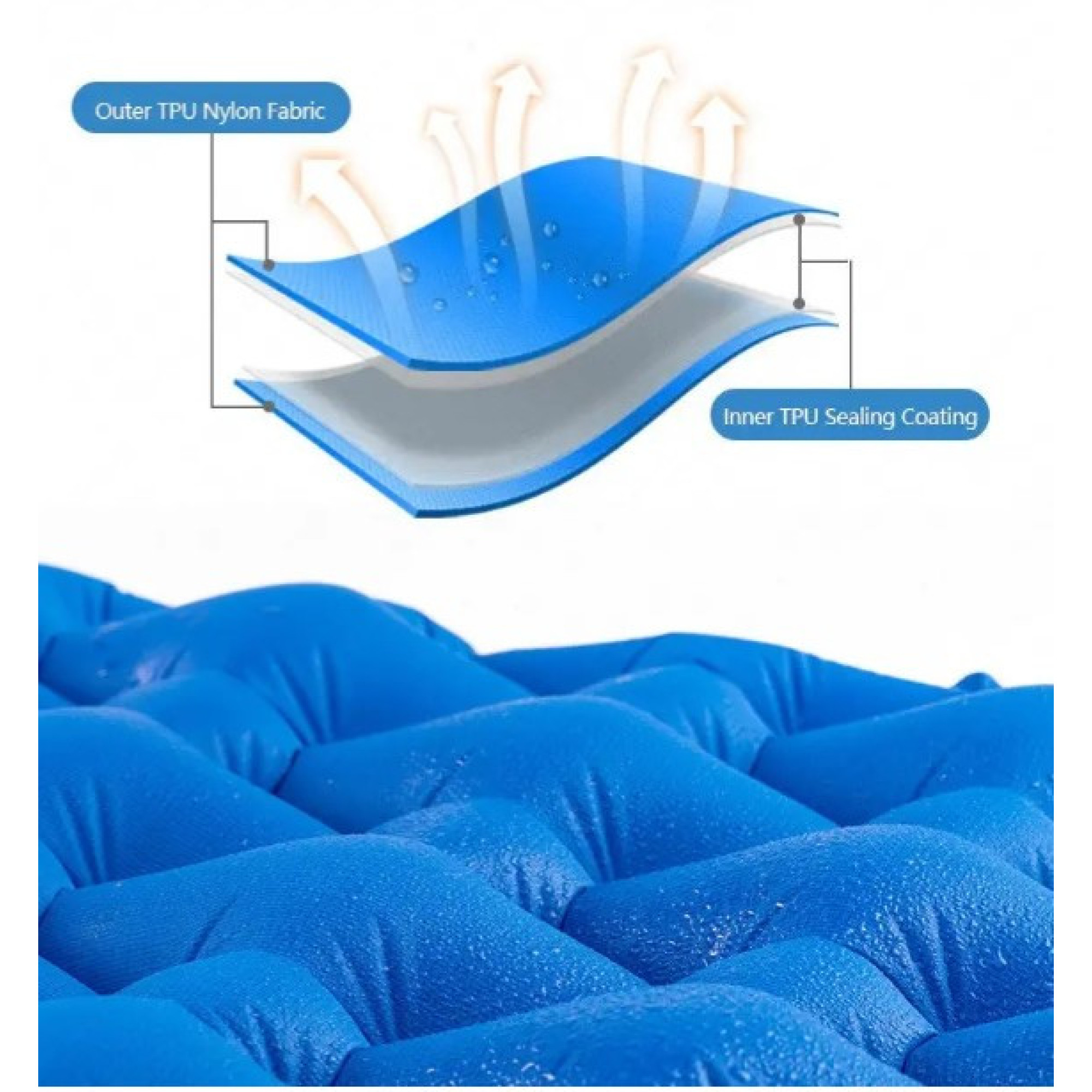 Надувний Килимок Naturehike помаранчевий NH19Z032-P - 2 - Robinzon.ua