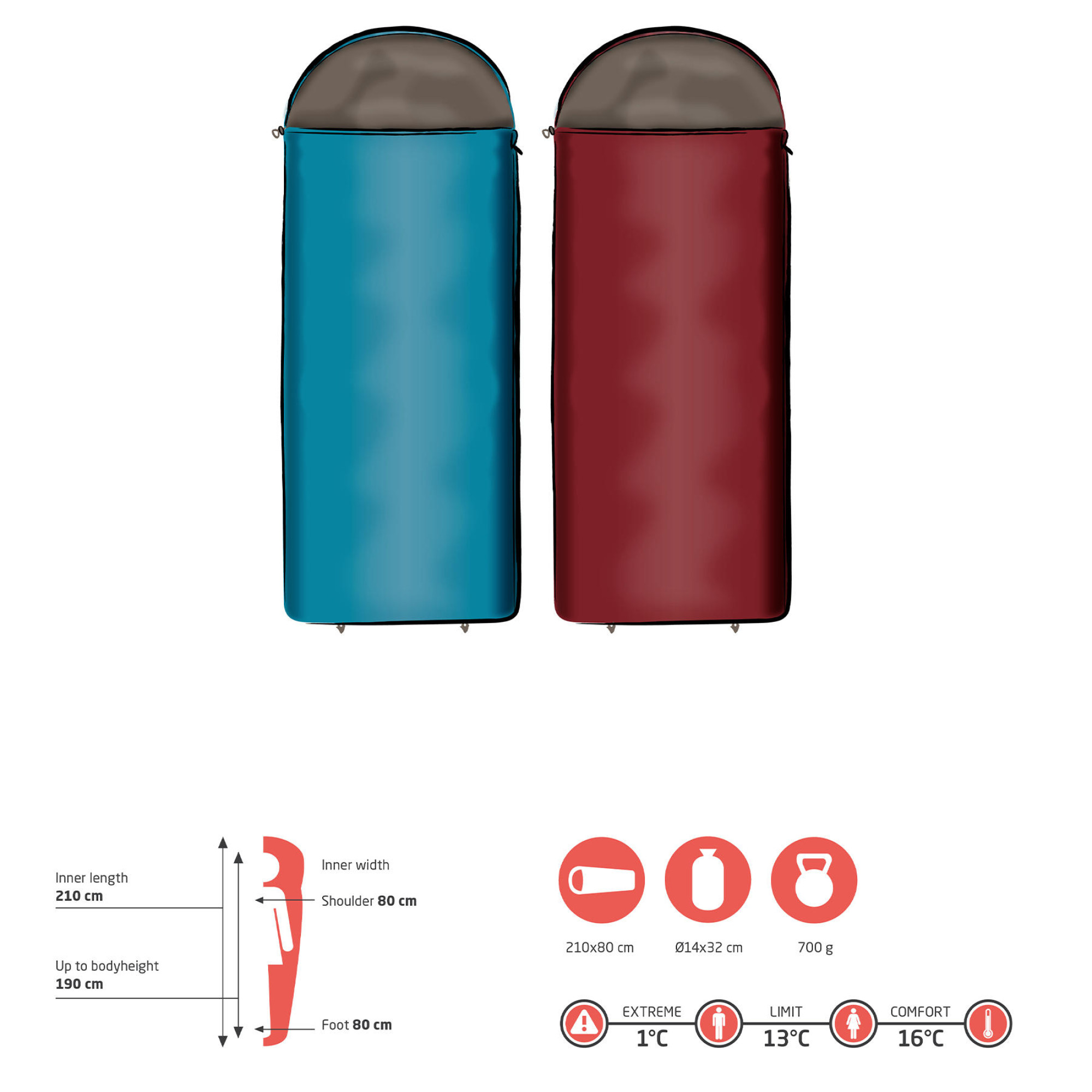 Спальний мішок Grand Canyon Kayenta 190 13°C Caneel Bay Left (340002) - 2 Спальний мішок Grand Canyon Kayenta 190 13°C Caneel Bay Left (340002) - 2 - Robinzon.ua