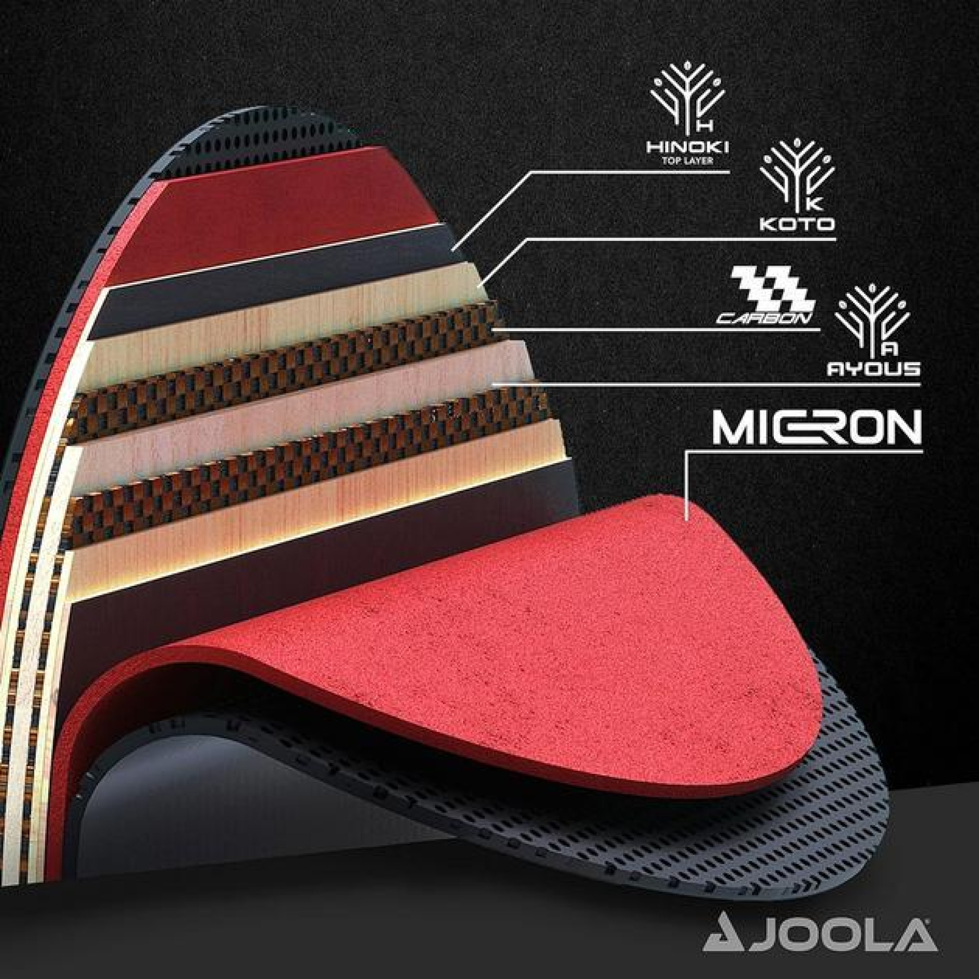 Ракетка для настільного тенісу Joola Carbon X Pro (930758) - 2 - Robinzon.ua