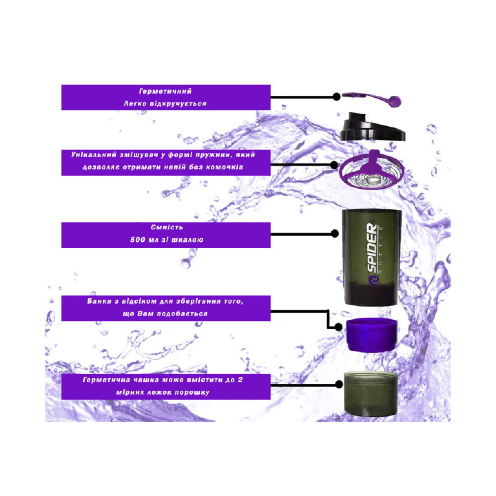 Шейкер спортивный EasyFit Spider 0,5 л Черно-фиолетовый - 2 - Robinzon.ua