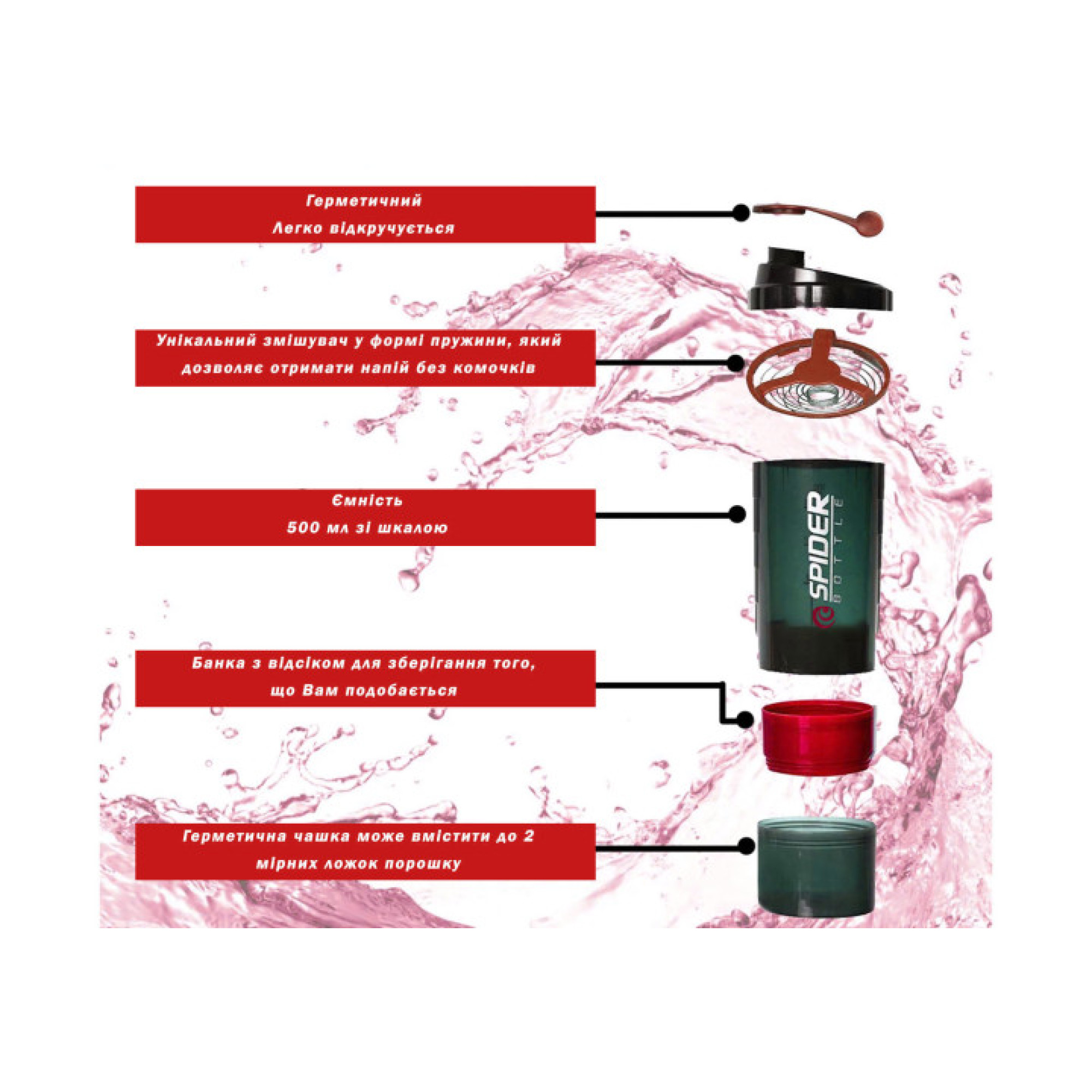Шейкер спортивний EasyFit Spider 0,5 л Чорно-червоний - 2 - Robinzon.ua