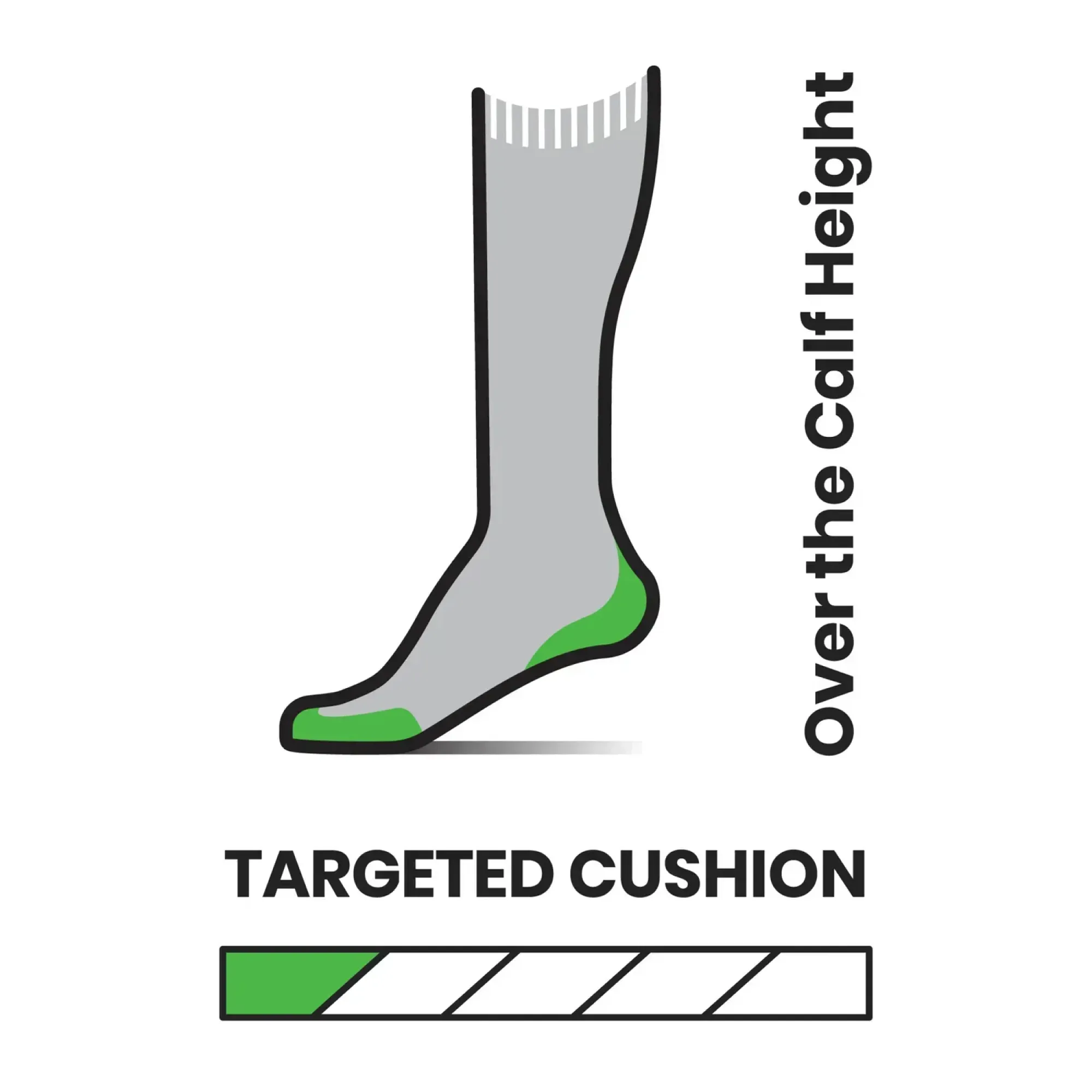 Шкарпетки чоловічі Smartwool Ski Targeted Cushion Bear Country Print OTC, Capri, L (SW SW002148.810-L) - 2 - Robinzon.ua