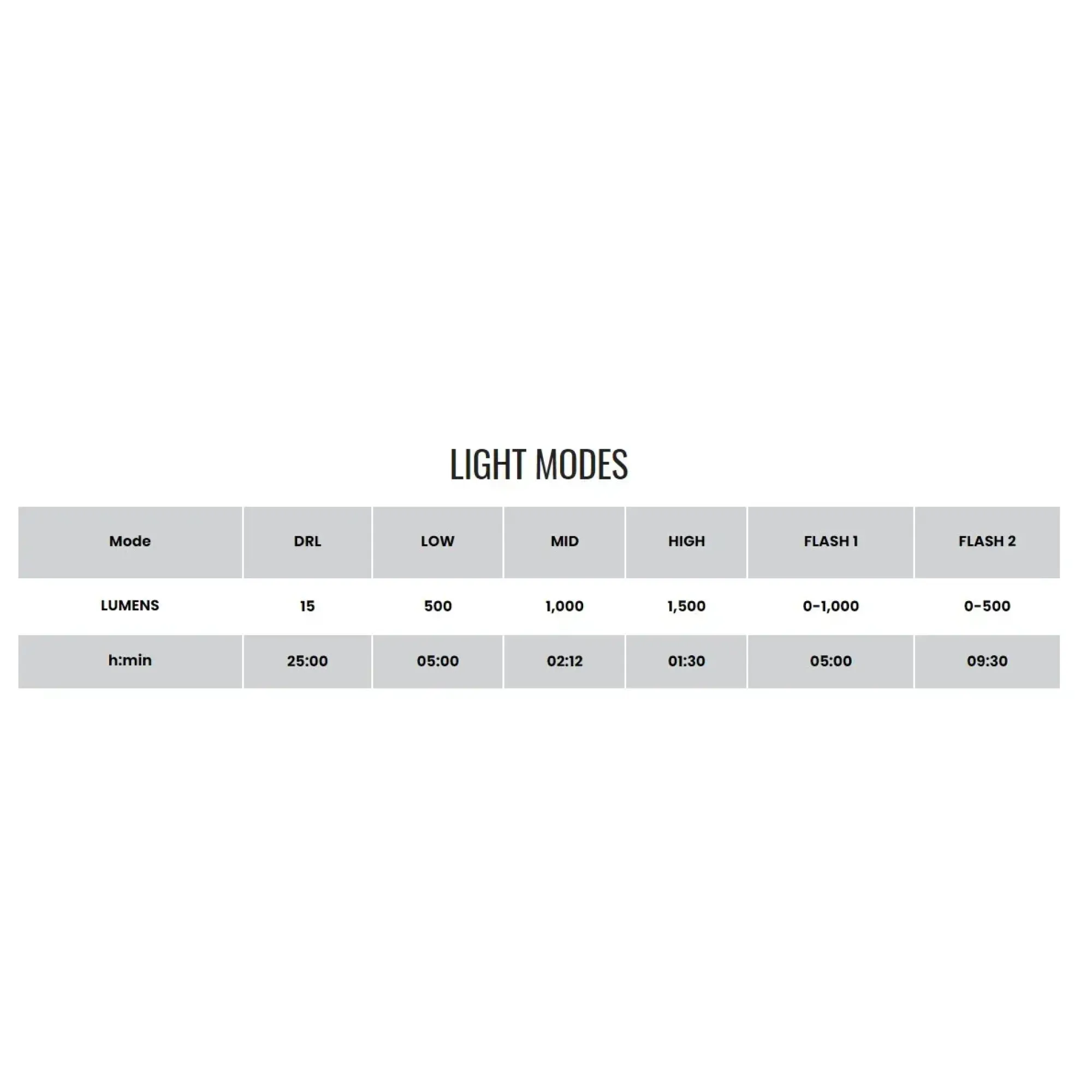 Велосвітло переднє Magicshine MJ 900S 1500 lum - 4 - Robinzon.ua