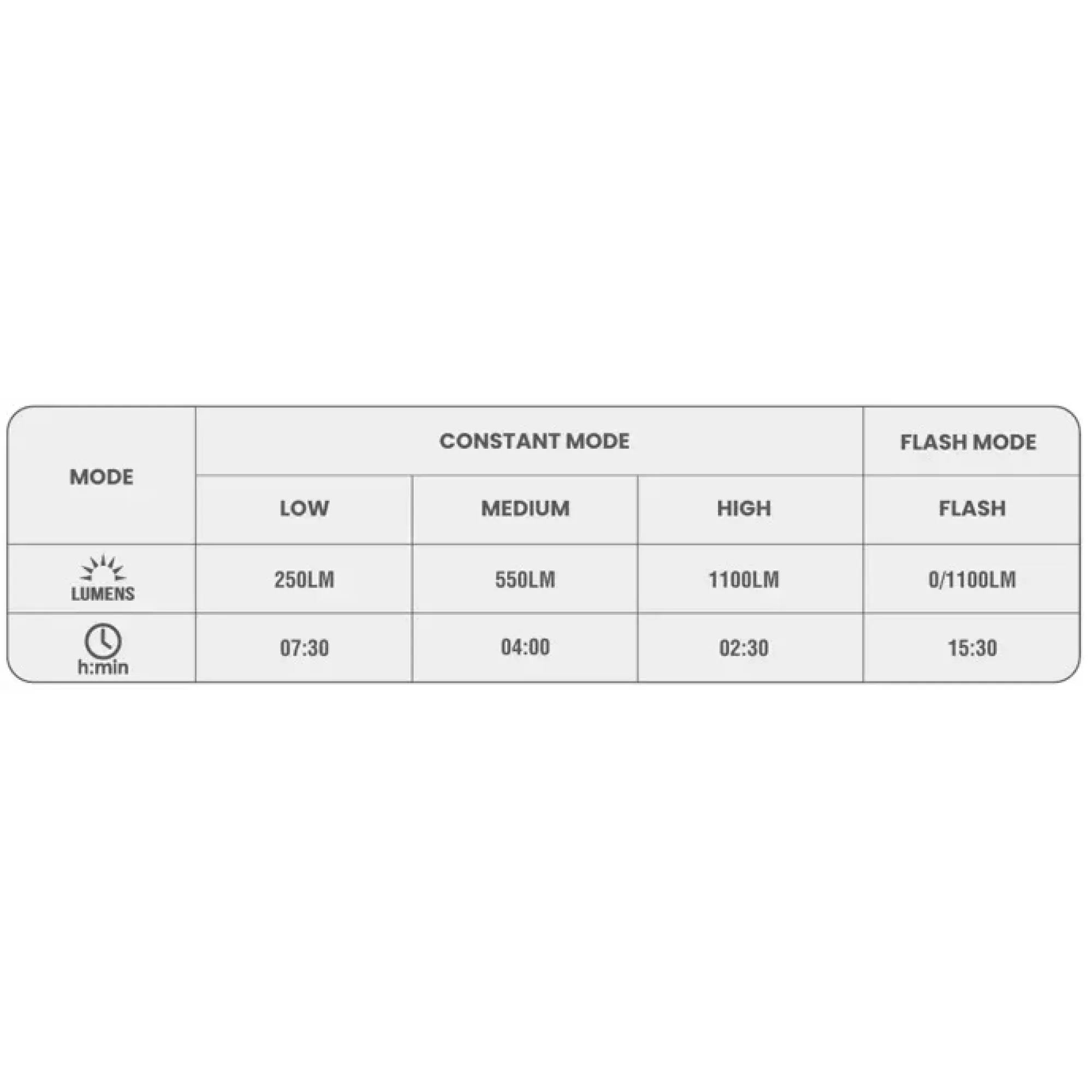 Велосвітло переднє Magicshine EVO 1100, Black - 7 - Robinzon.ua