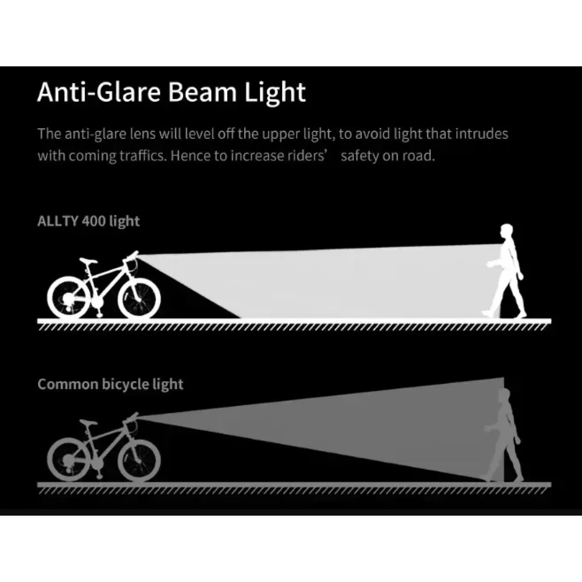 Велосвітло переднє Magicshine ALLTY 400 - 7 - Robinzon.ua