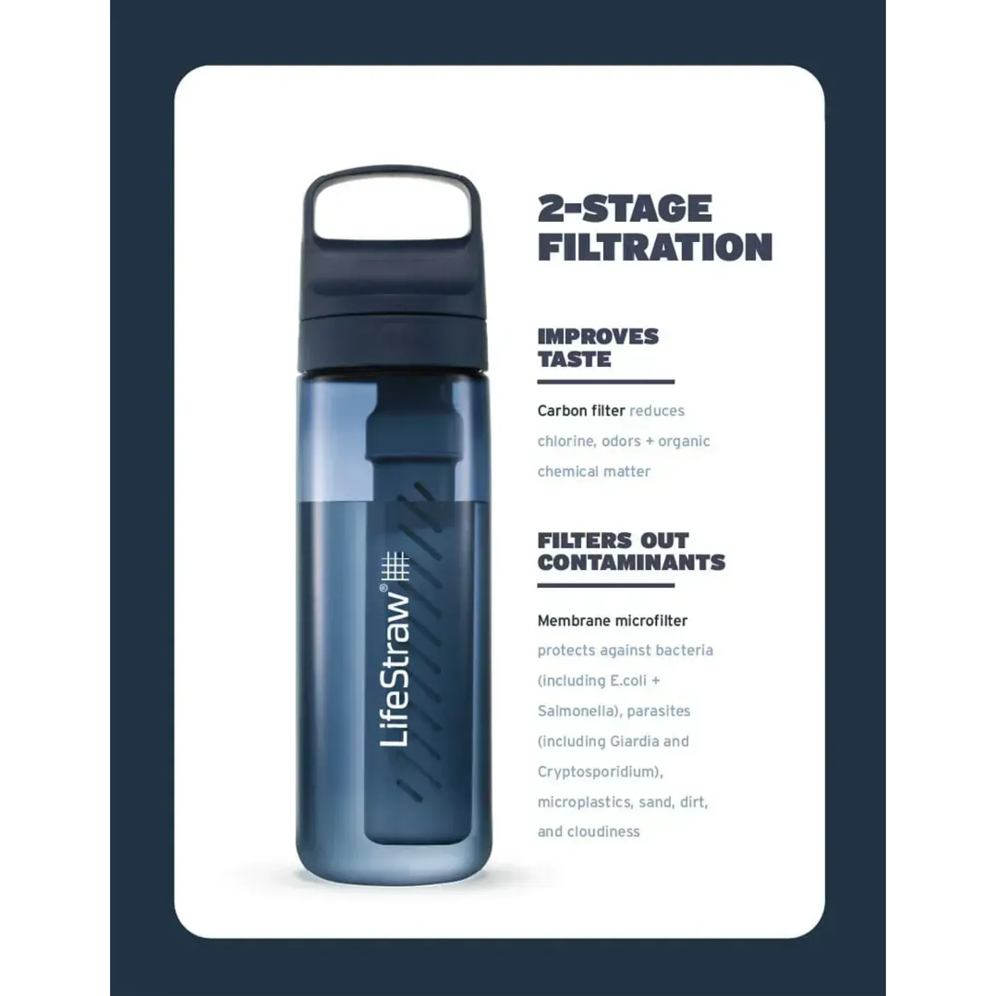 Бутылка-фильтр для воды LifeStraw Go Filter Bottle, 1 л, Laguna Teal (LSW LGV41LTLWW) - 1 - Robinzon.ua
