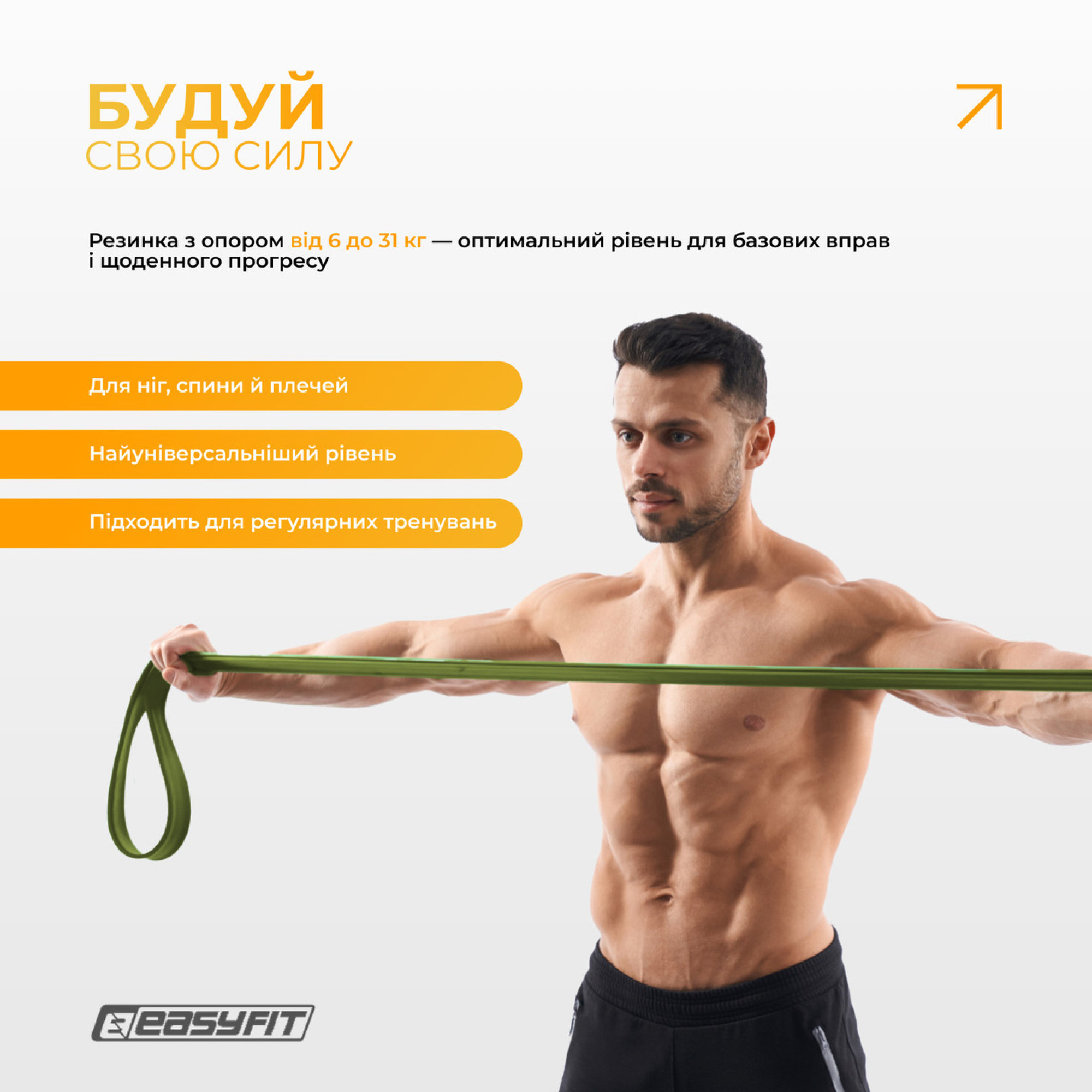 Резинові петлі EasyFit Ranger 1-65 кг (набір 5 шт - 3 - Robinzon.ua