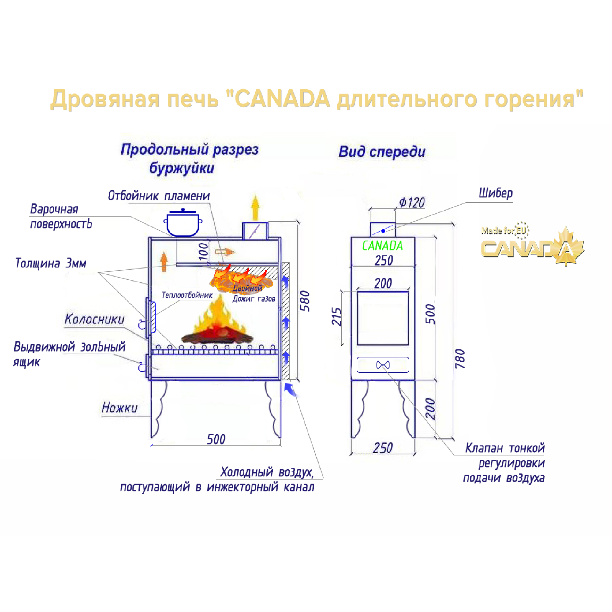 Піч дров'яна «Canada» з теплоакумулятором - 2 - Robinzon.ua