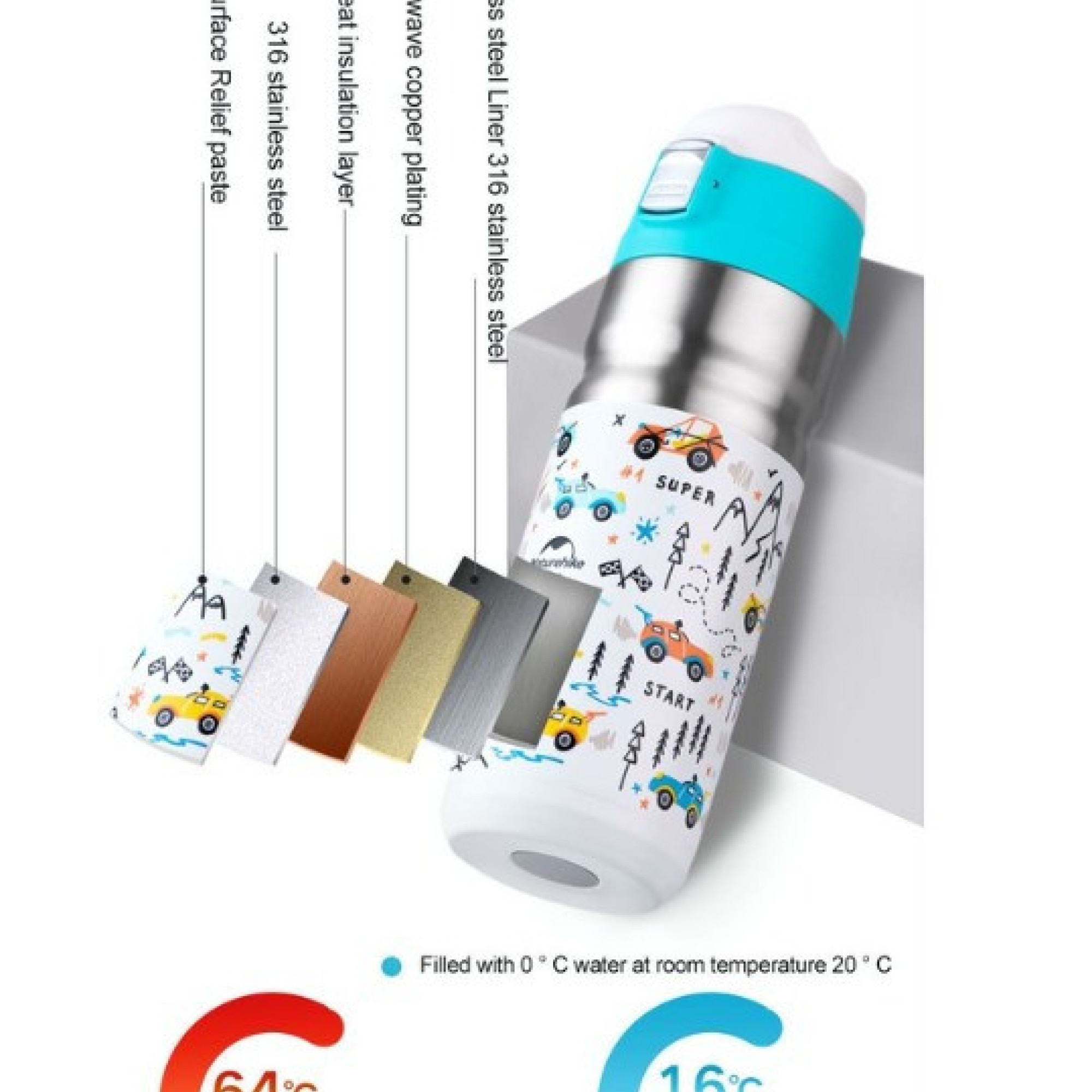 Термос Naturehike 500 мл белый NH19SJ009 - 4 - Robinzon.ua