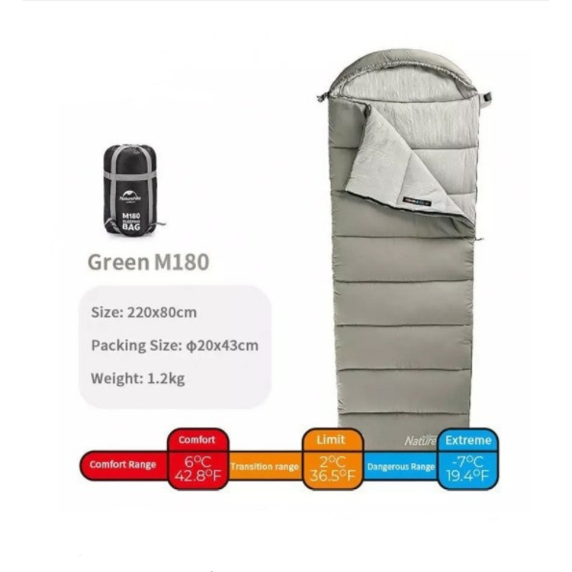 Спальник Naturehike M180 сірий NH20MSD02 - 3 - Robinzon.ua