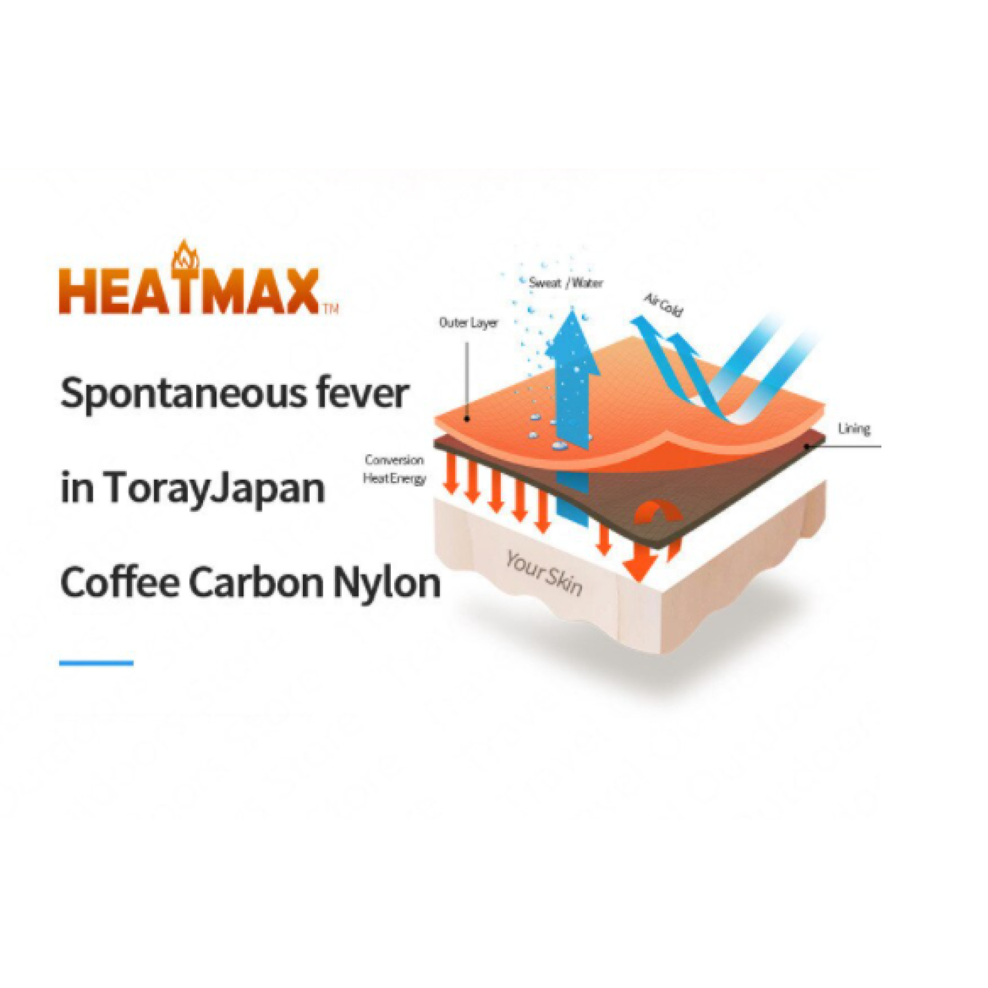 Чоловіча термокофта Heatmax Naturehike розмір ХL синя NH19FS023 - 1 Чоловіча термокофта Heatmax Naturehike розмір ХL синя NH19FS023 - 1 - Robinzon.ua