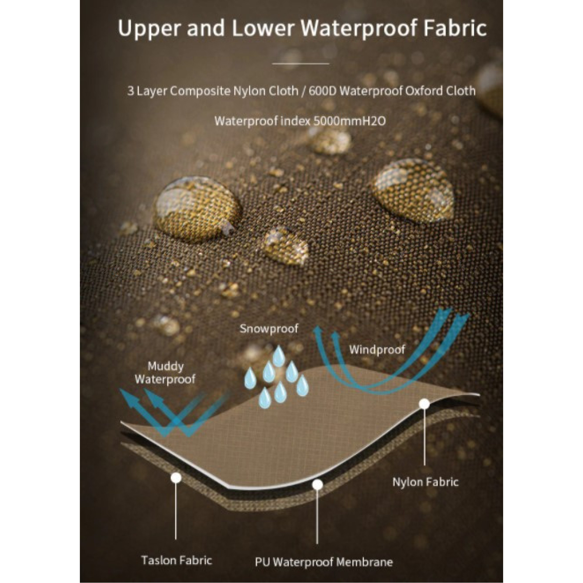 Гетры Naturehike Snow Gaiter коричневые NH20HJ011. - 3 - Robinzon.ua