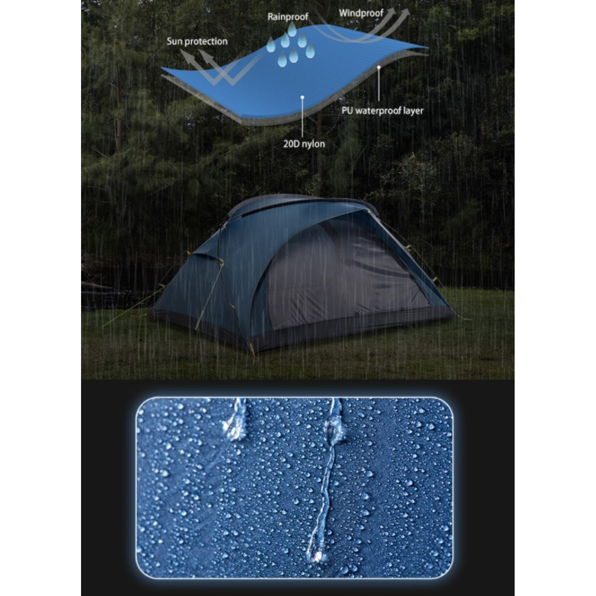 Двомісний намет Naturehike Bear-UL 2 синій NH20ZP108 - 5 - Robinzon.ua