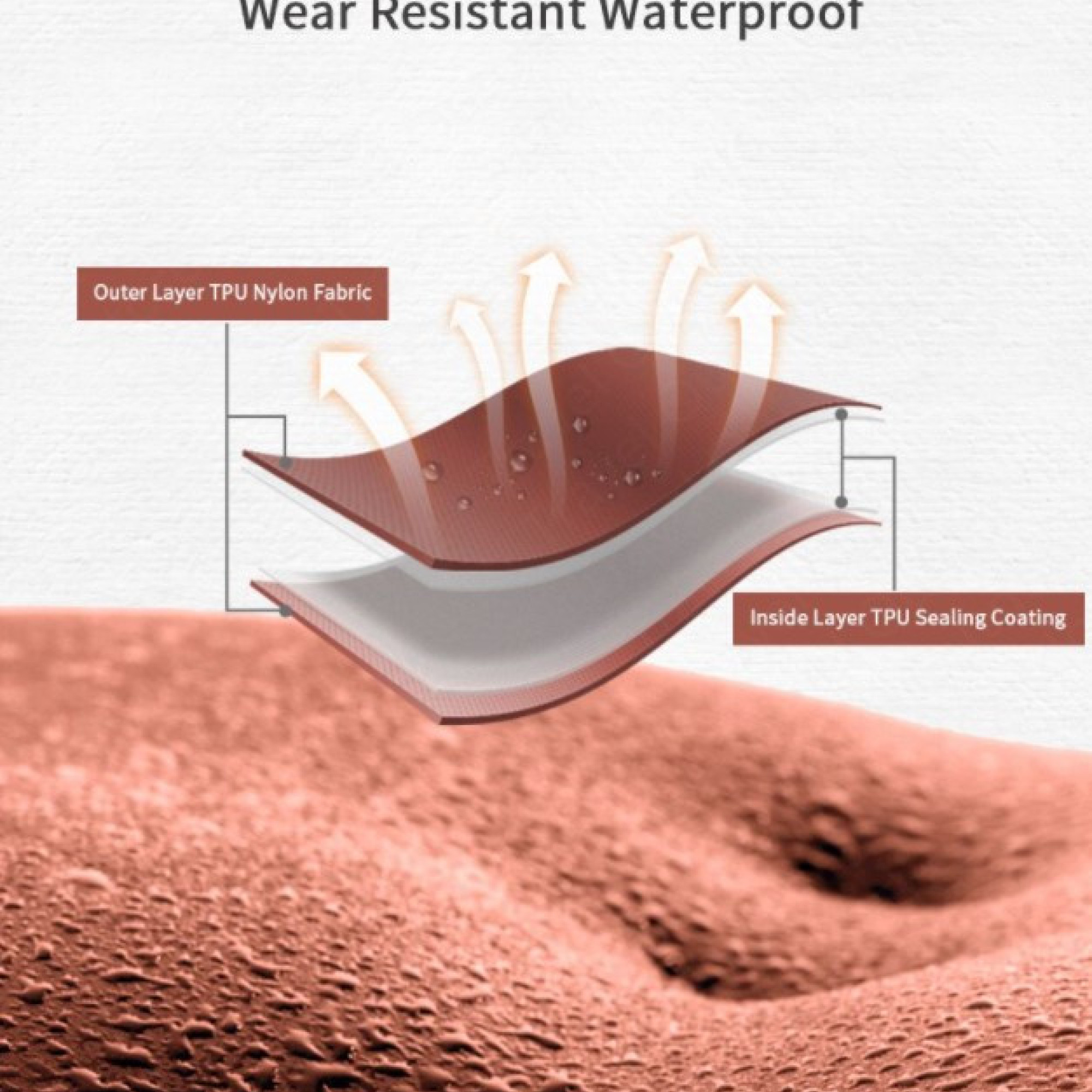 Двомісний килимок Naturehike коричневий NH19QD010 - 5 - Robinzon.ua