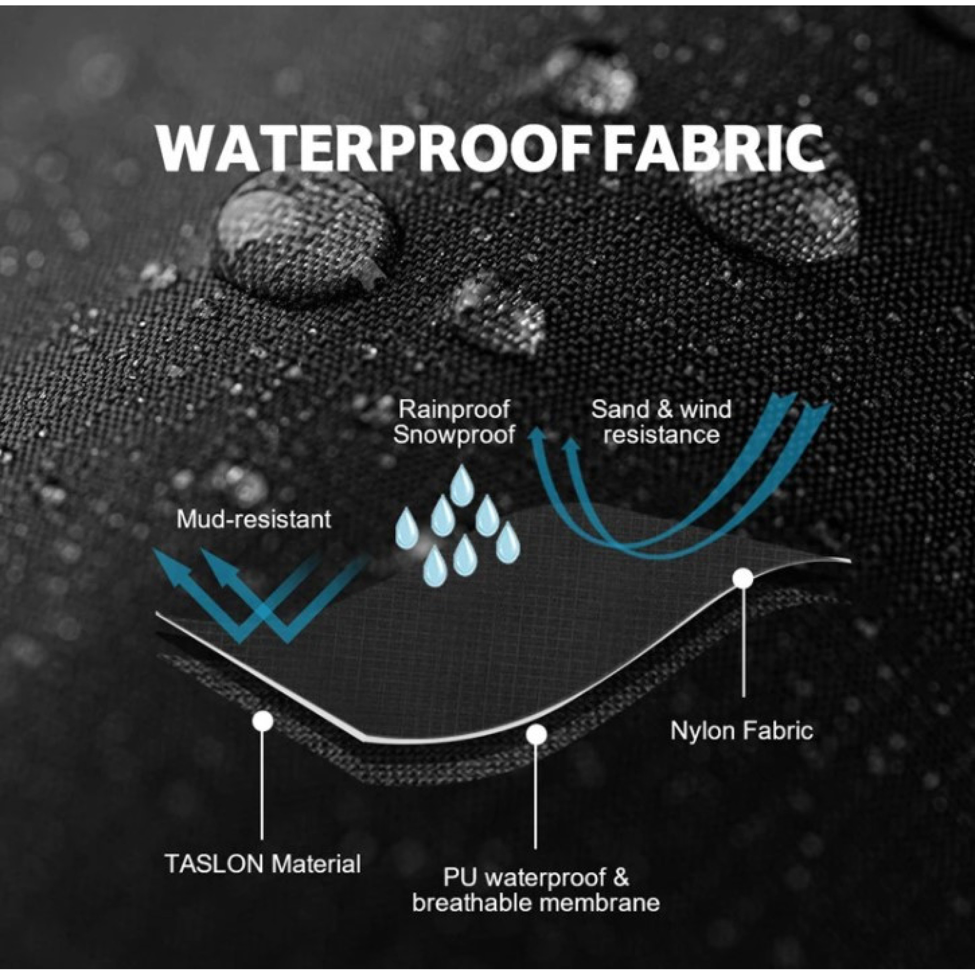 Гетры женские Naturehike Snow Gaiter оранжевые NH20HJ011. - 2 - Robinzon.ua