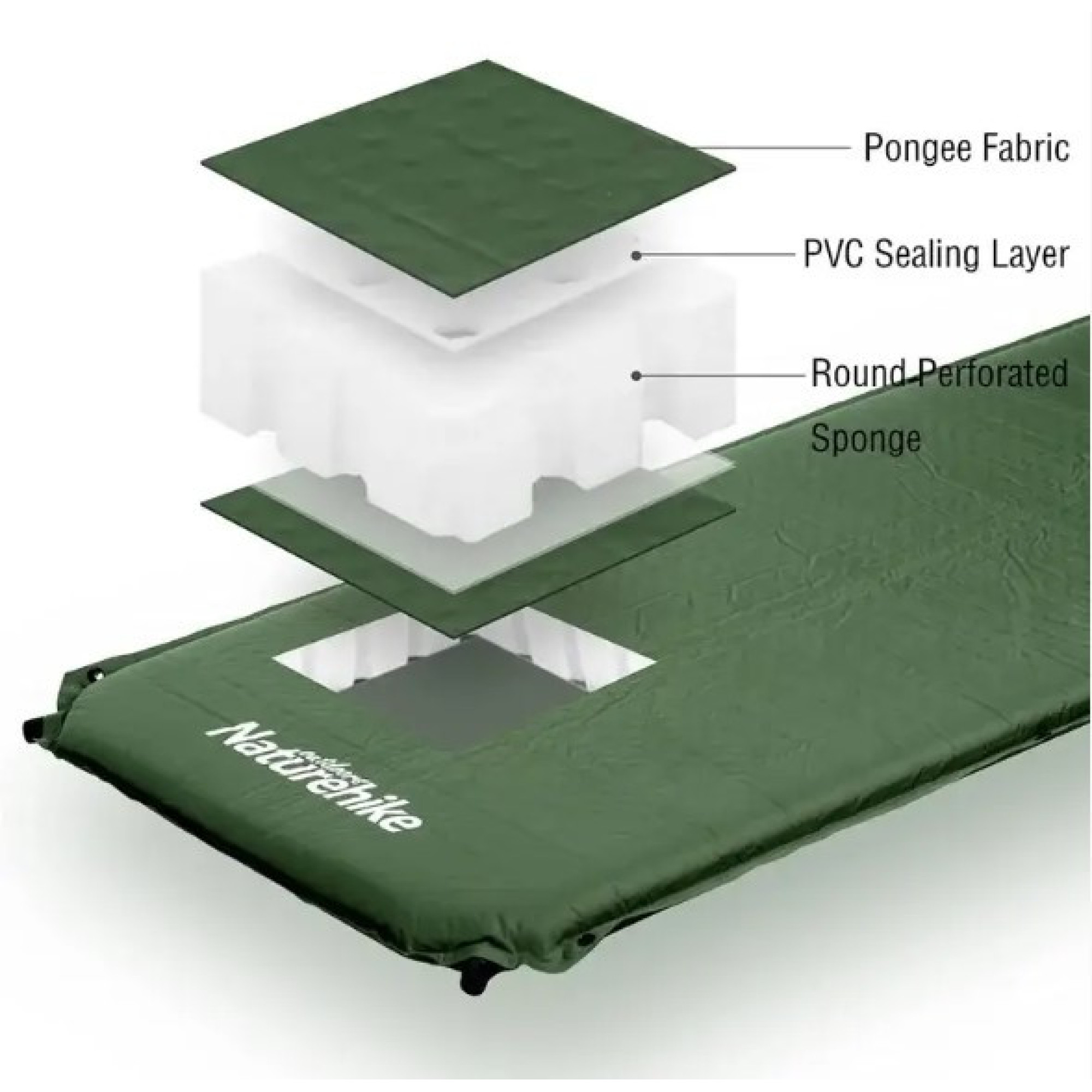 Килимок самонадувний Naturehike сірий NH15Q002-D - 2 - Robinzon.ua