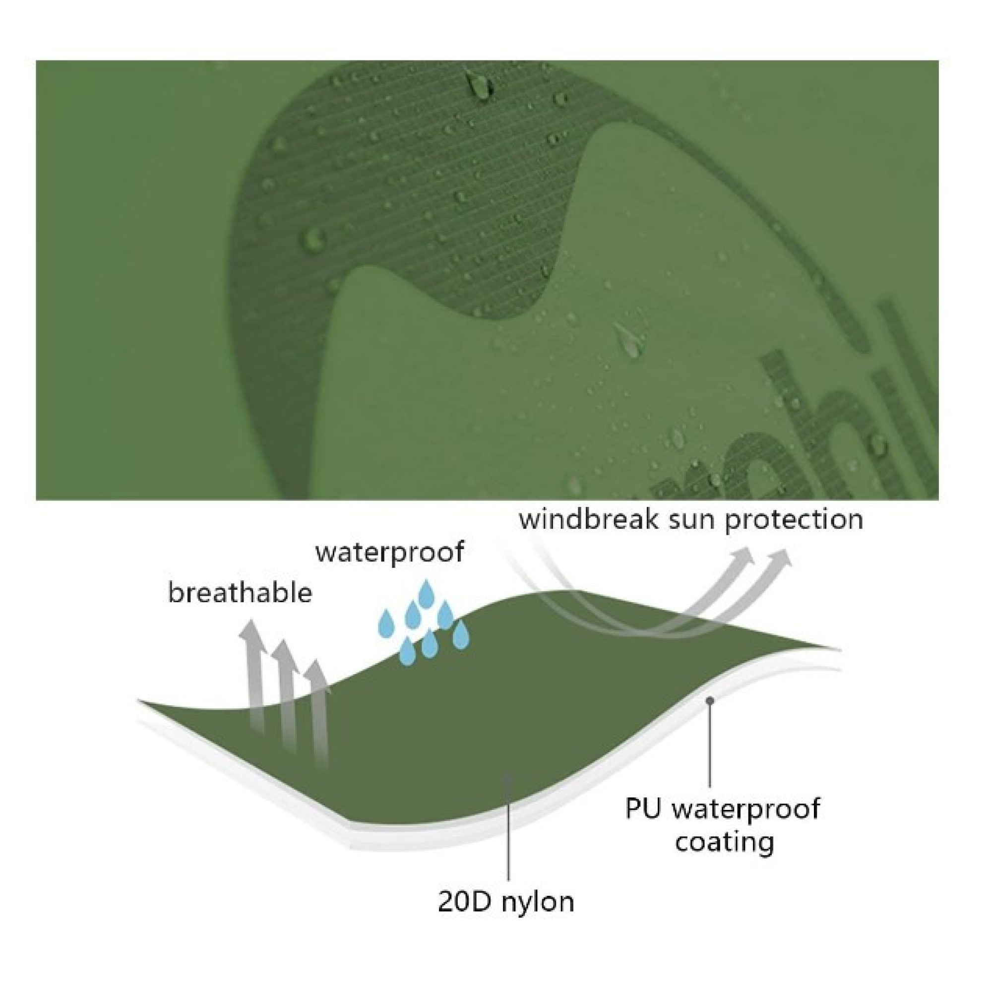 Двомісний намет Naturehike Summer 2 Ultralight 20D нейлон темно-зелений NH15Z006-P - 6 - Robinzon.ua