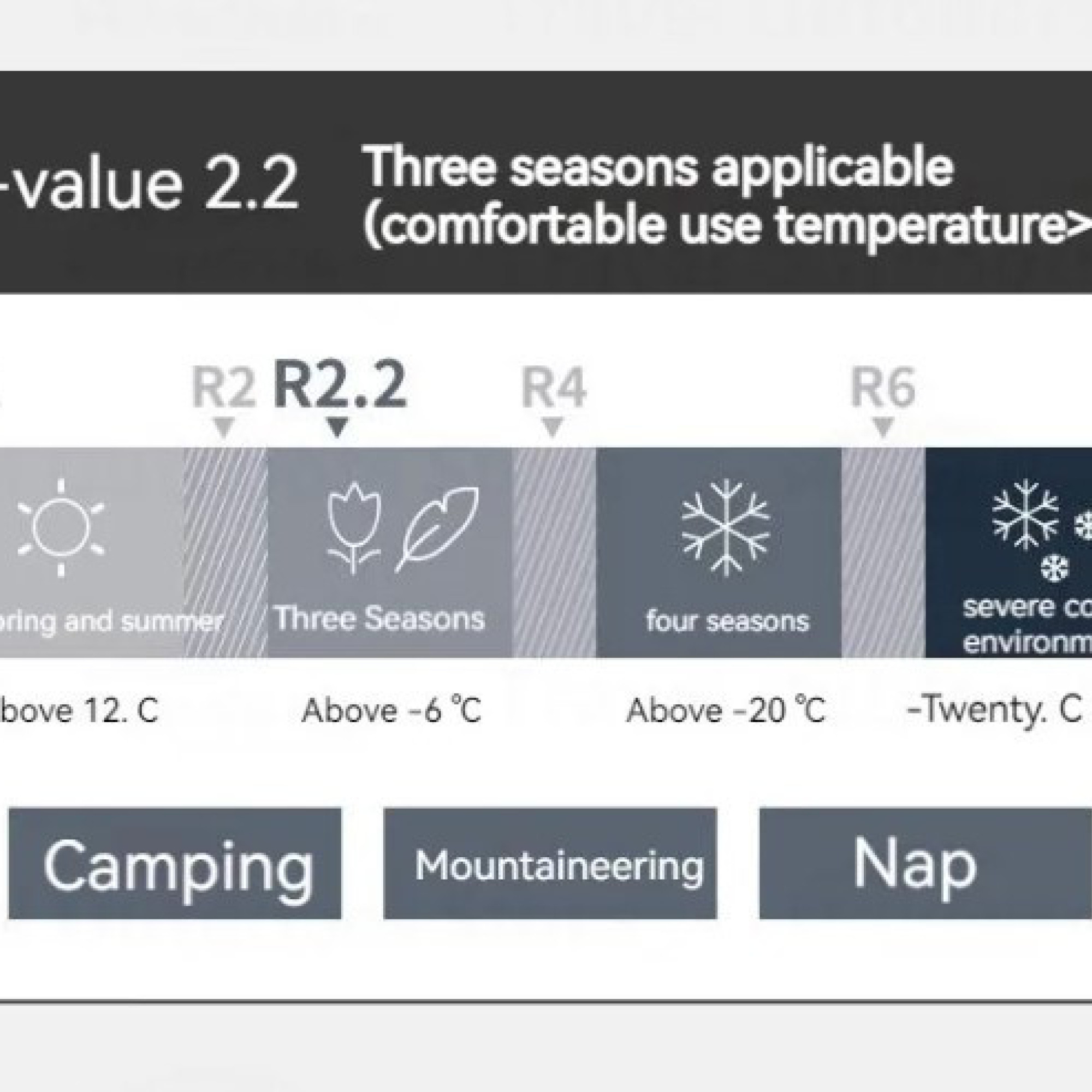 Килимок складний поліуретановий Naturehike R-Value: 2, 2 хакі CNK2300DZ017 - 6 - Robinzon.ua