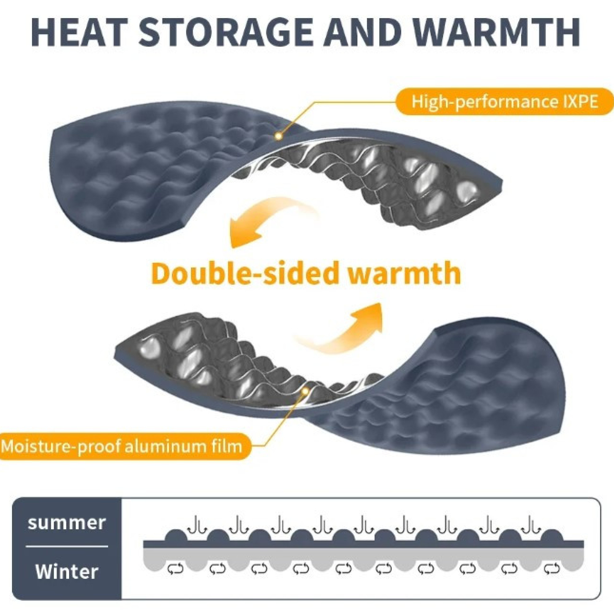Килимок складний поліуретановий Naturehike R-Value: 2, 2 хакі CNK2300DZ017 - 5 - Robinzon.ua