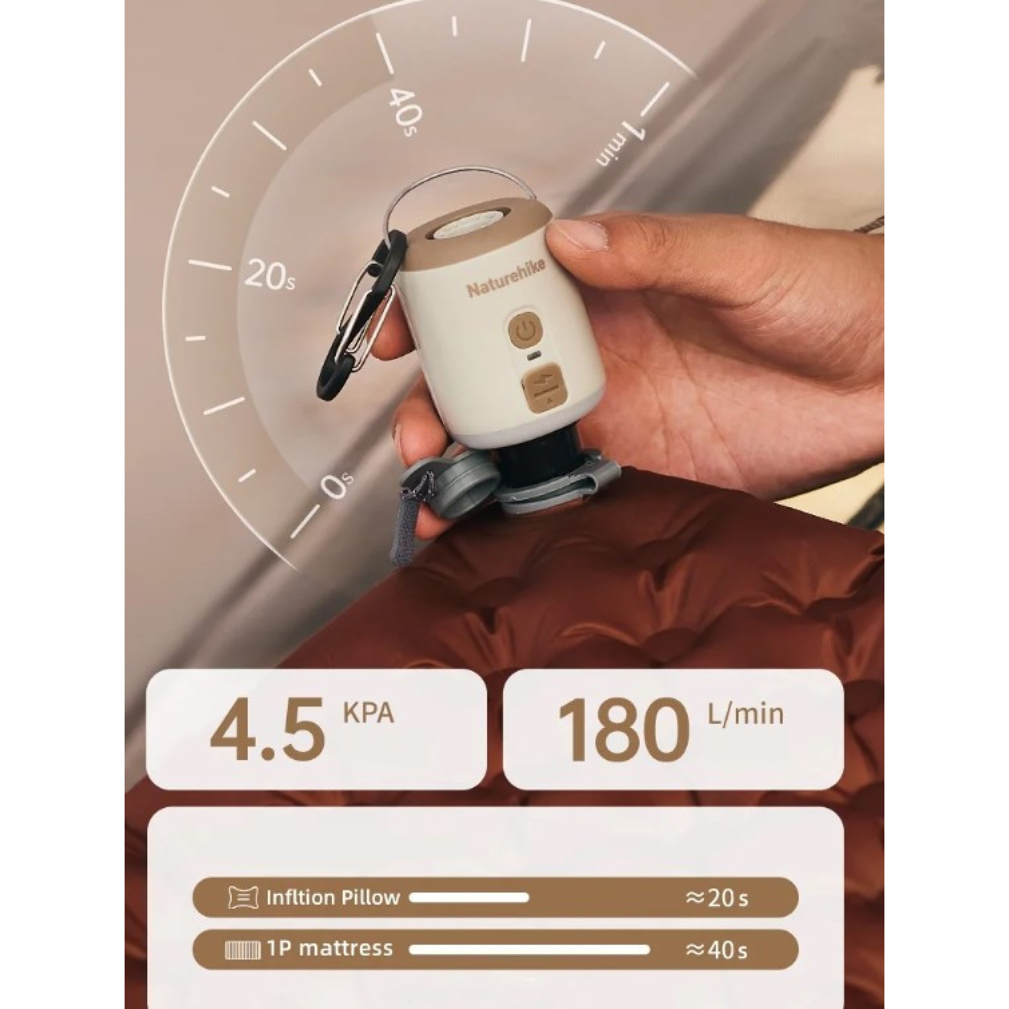 Насос Naturehike зелений CNK2300DQ022 - 3 - Robinzon.ua