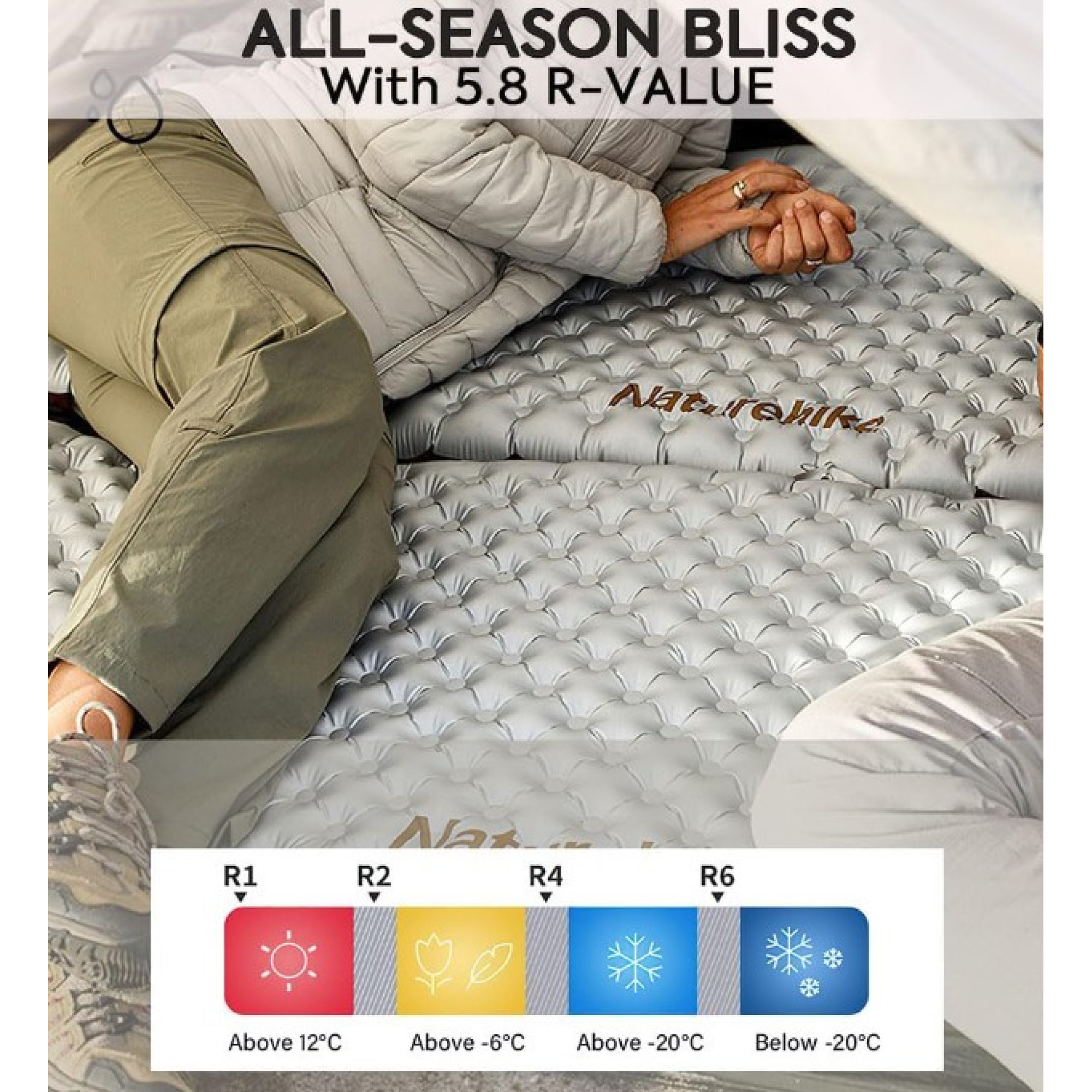 Надувной коврик Naturehike R Value: 5,8 размер: 183 х 58 х 8 см светло-серый CNH22DZ016. - 1 Надувной коврик Naturehike R Value: 5,8 размер: 183 х 58 х 8 см светло-серый CNH22DZ016. - 1 - Robinzon.ua