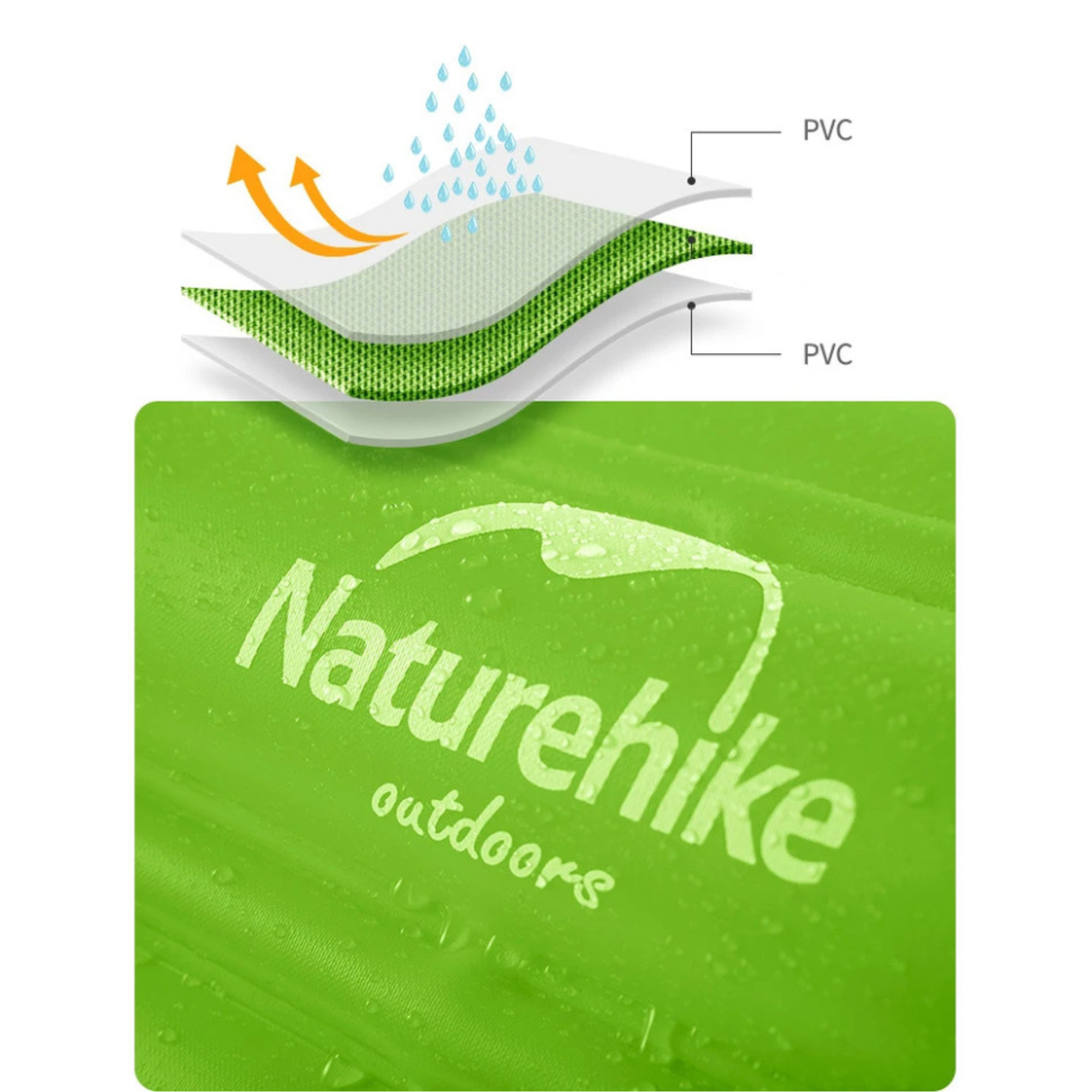 Буй-гермомешок Naturehike 18 л, зелёный NH17S001-G. - 2 Буй-гермомешок Naturehike 18 л, зелёный NH17S001-G. - 2 - Robinzon.ua