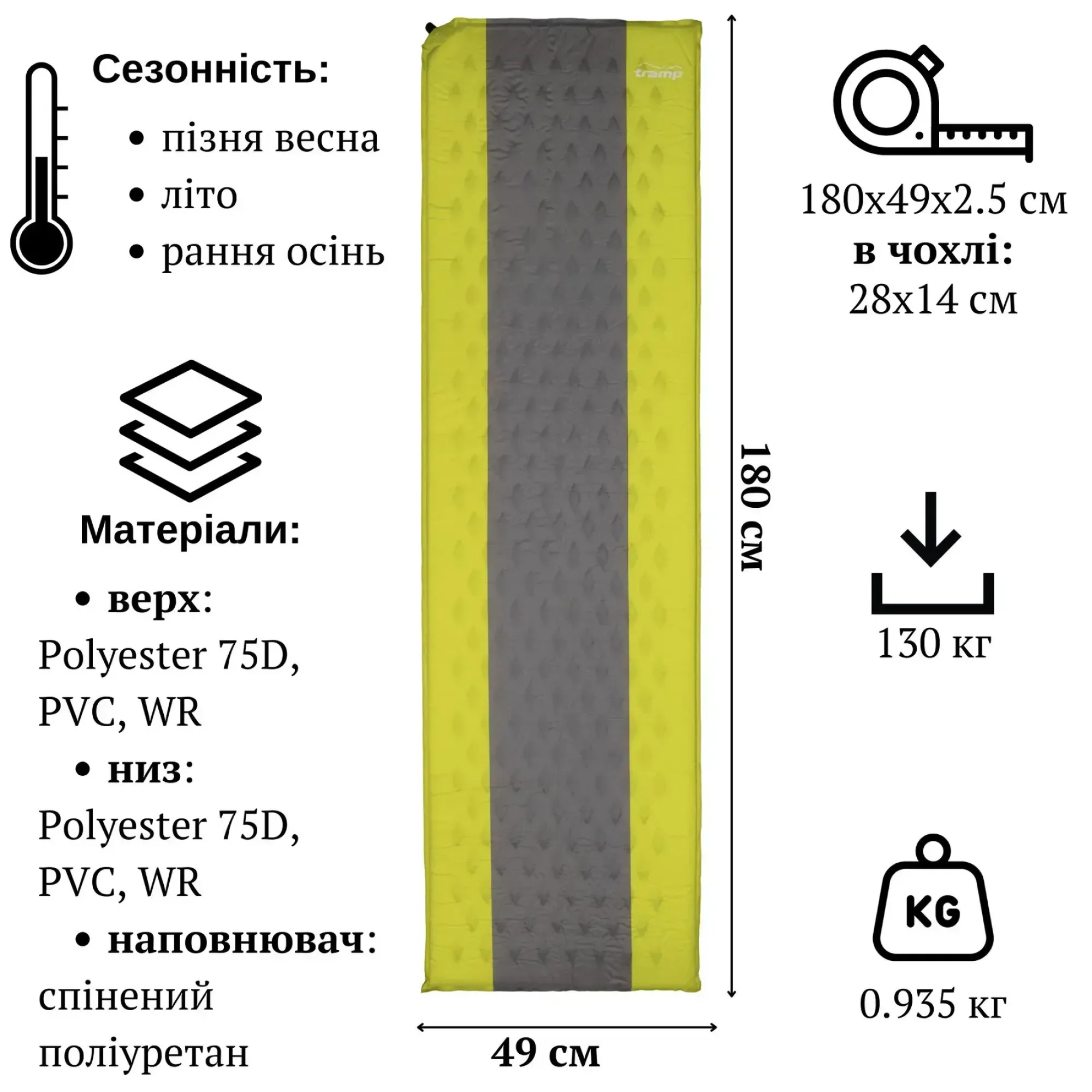 Килимок самонадувний Tramp Classic UTRI-002 180x49x2,5 см Green/Grey - 1 - Robinzon.ua