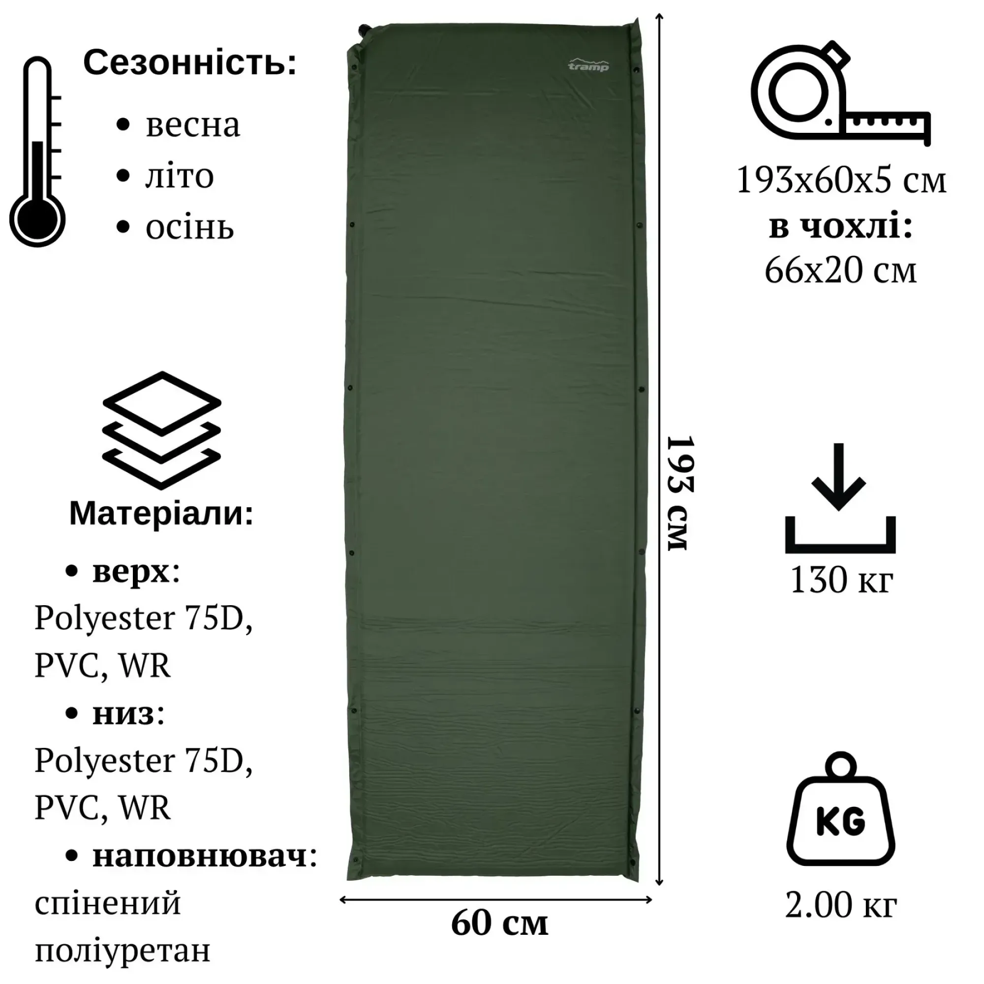 Килимок самонадувний Tramp Connect Long UTRI-027 193x60x5 см Green - 1 - Robinzon.ua