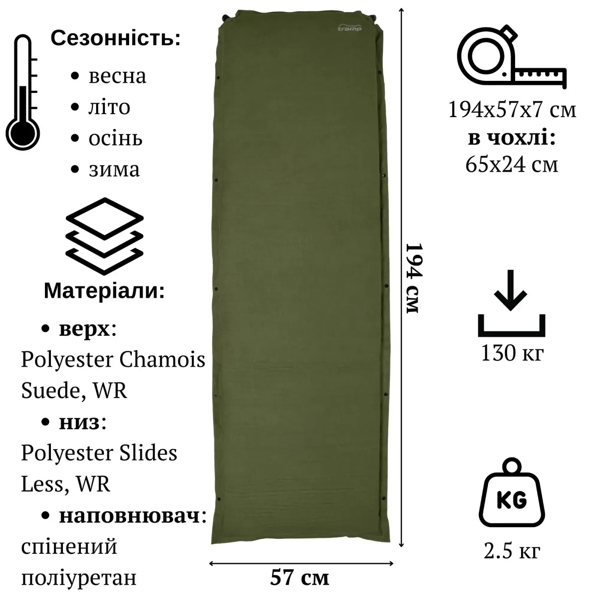 Килимок самонадувний Tramp Comfort UTRI-009 194x57x7 см Dark Olive - 1 - Robinzon.ua