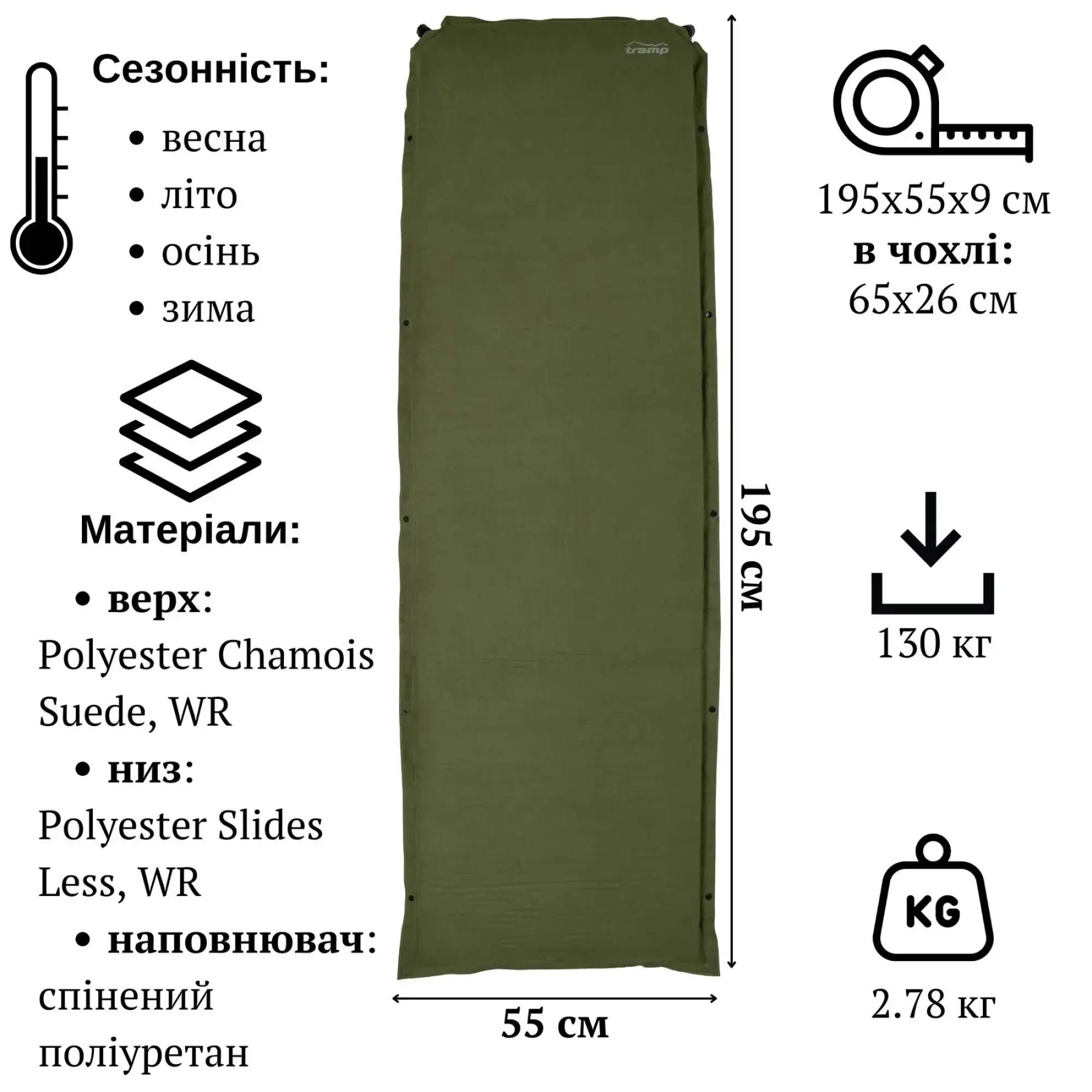 Коврик самонадувающийся Tramp Comfort UTRI-016 195x55x9 см Dark Olive - 1 - Robinzon.ua