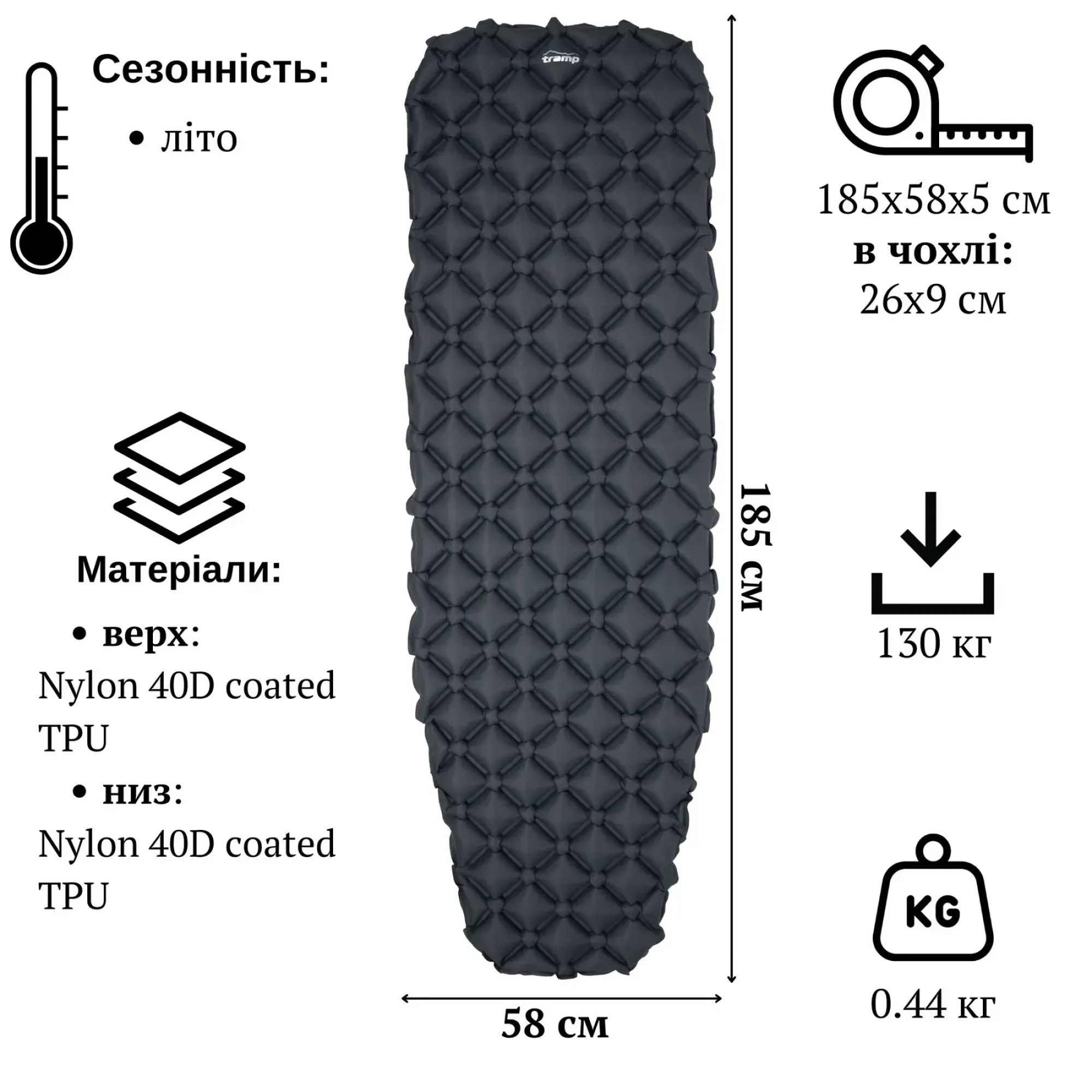 Килимок надувний Tramp UTRI-028 185x58x5 см Dark Grey - 1 - Robinzon.ua