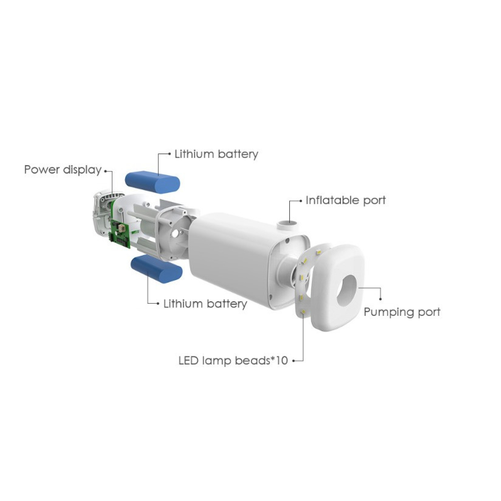 Багатофункціональний пристрій Naturehike (повітряний насос/ліхтар/powerbank) NH18Q001-A - 2 - Robinzon.ua
