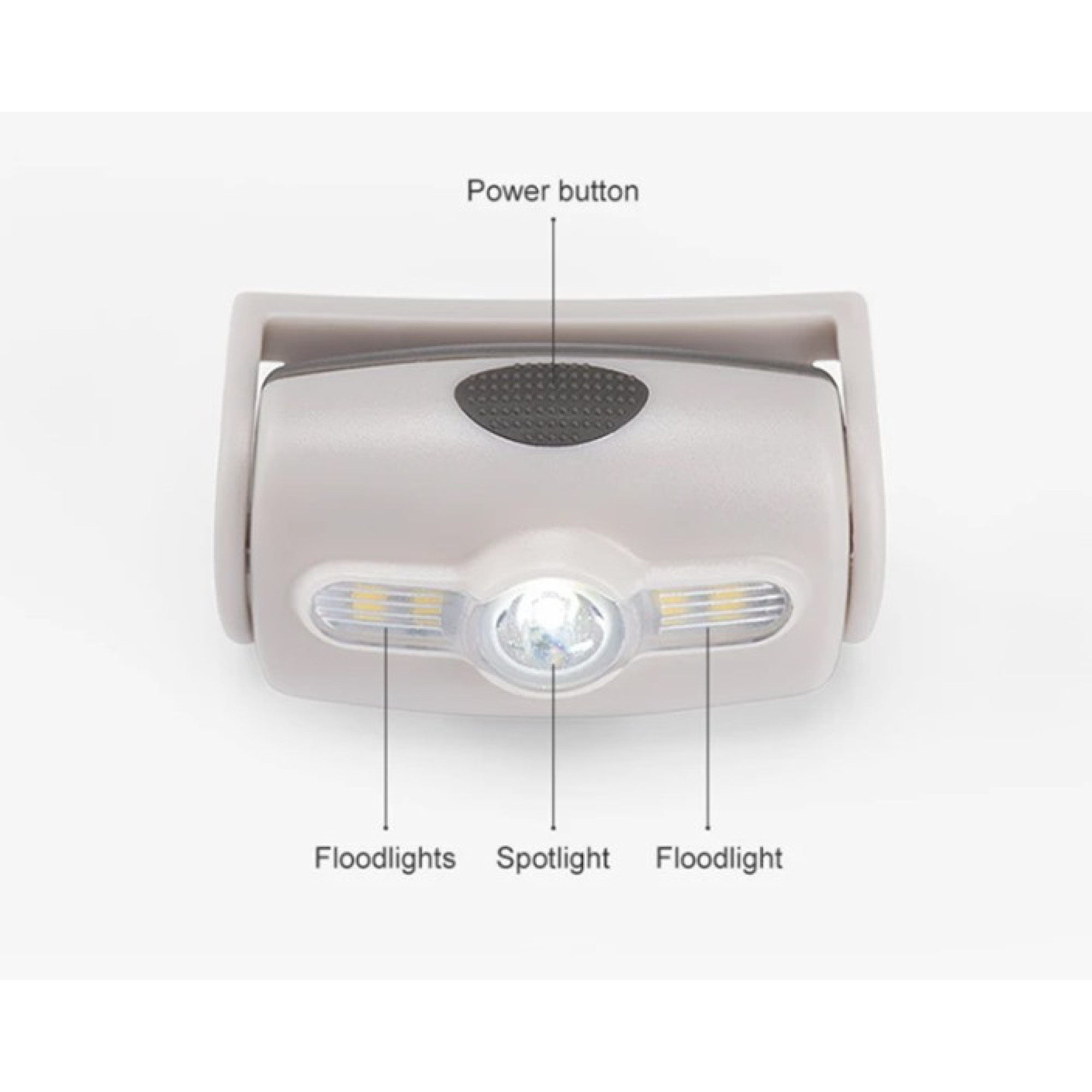 Ліхтар налобний Naturehike з вбудованим акумулятором помаранчевий  NH18T005-F - 2 - Robinzon.ua