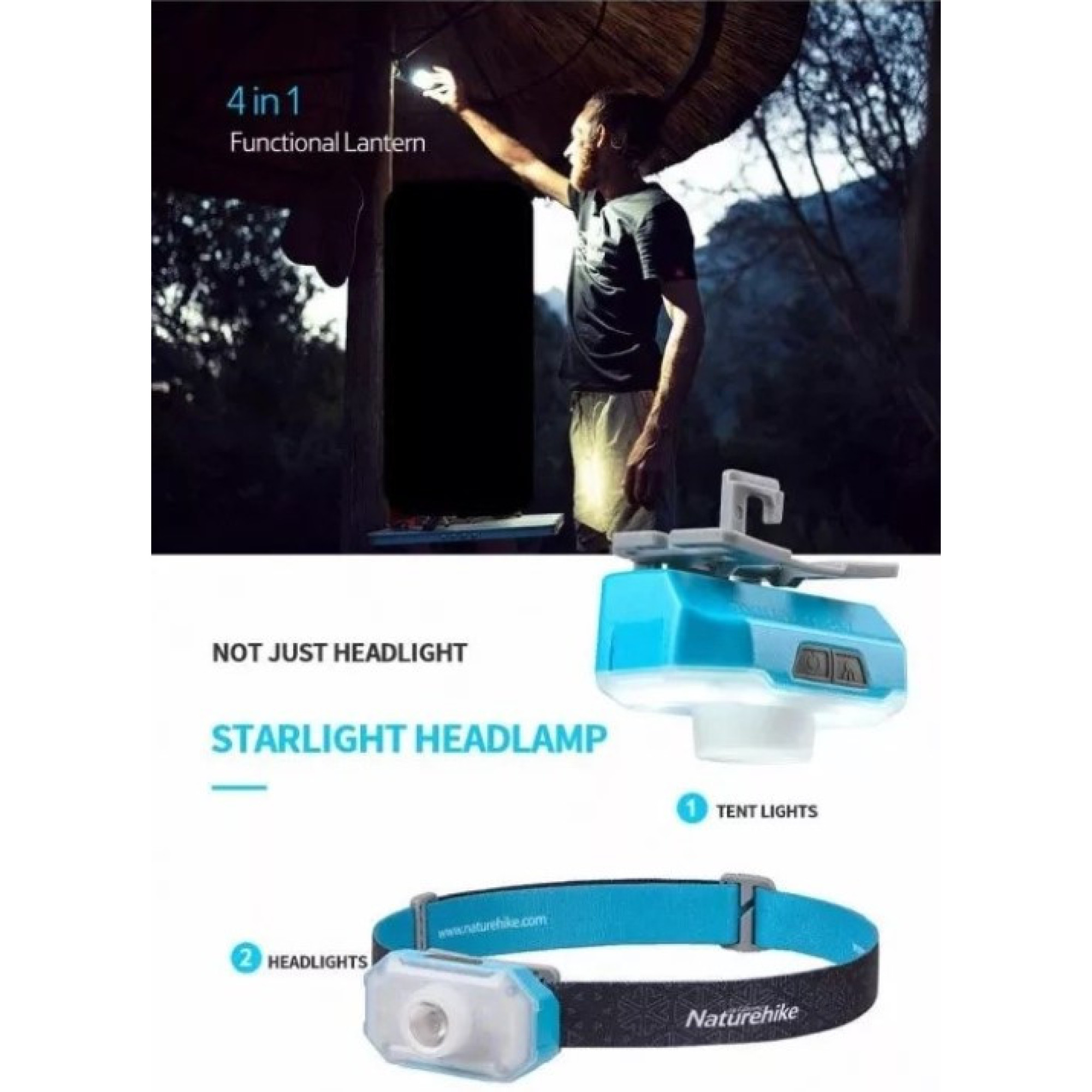Ліхтар налобний Naturehike з вбудованим акумулятором блакитний NH18T003-C - 2 - Robinzon.ua
