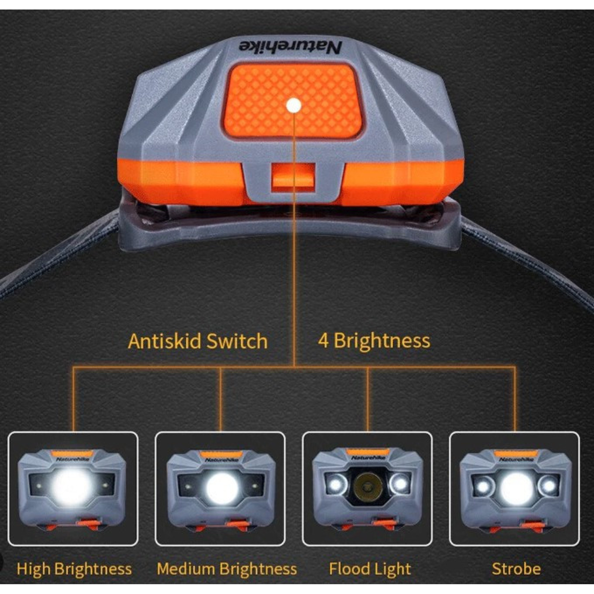 Ліхтар налобний Naturehike TD-02 Rechargeable помаранчево-сірий NH00T002-D - 4 - Robinzon.ua