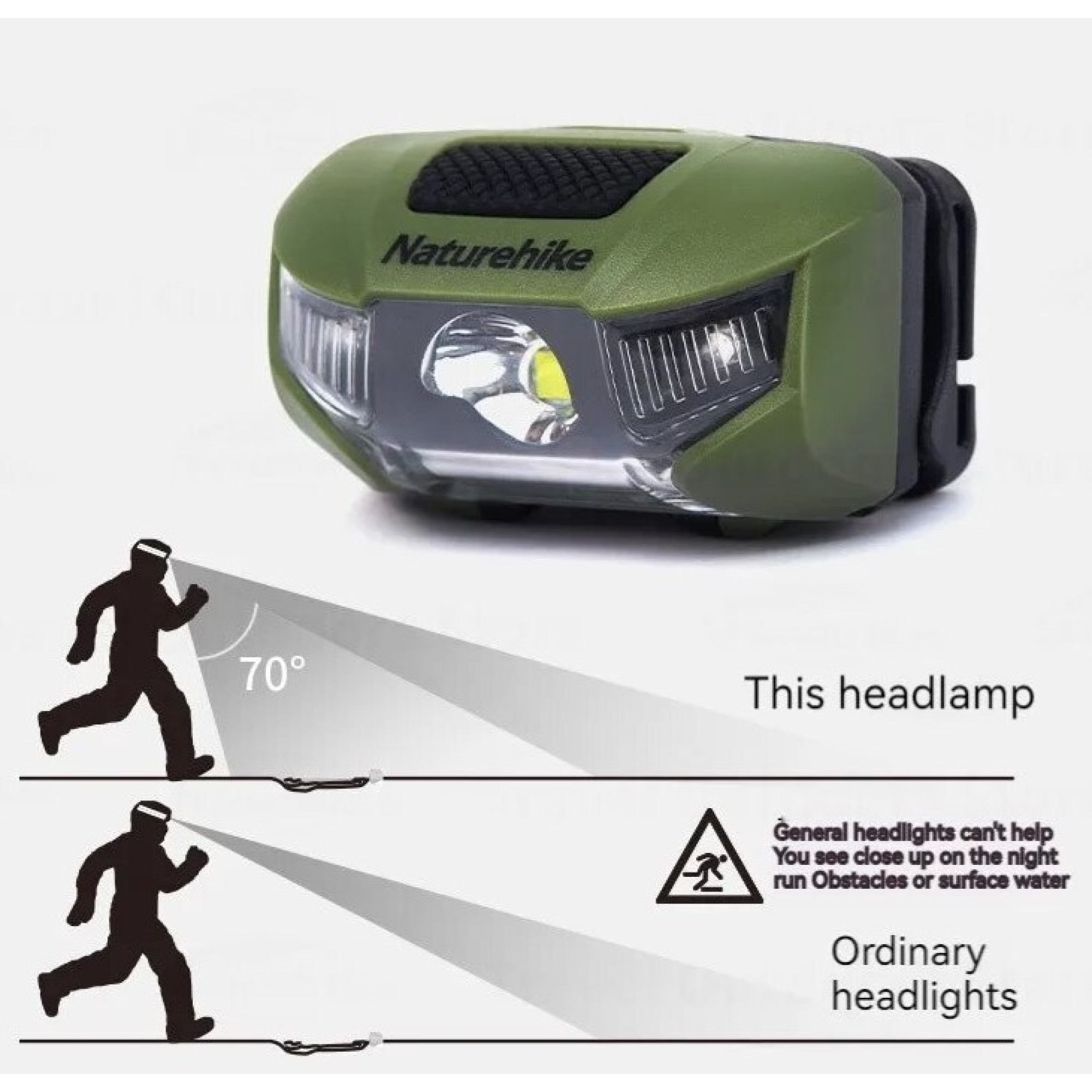 Ліхтар налобний Naturehike зелений CNK2300DQ020 - 3 - Robinzon.ua