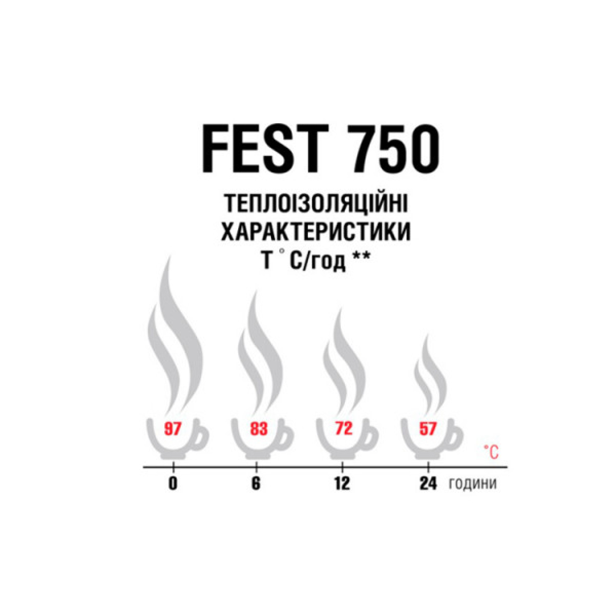 Термос Terra Incognita Fest 750 Стальной (TI-FEST-750-ST) - 3 - Robinzon.ua