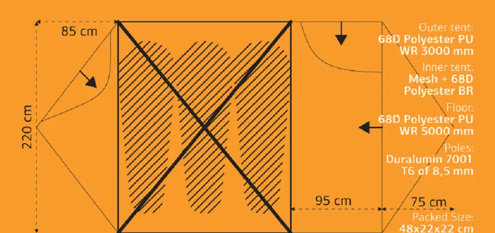 Намет Turbat Borzhava XL 3 ALU - 4 - Robinzon.ua